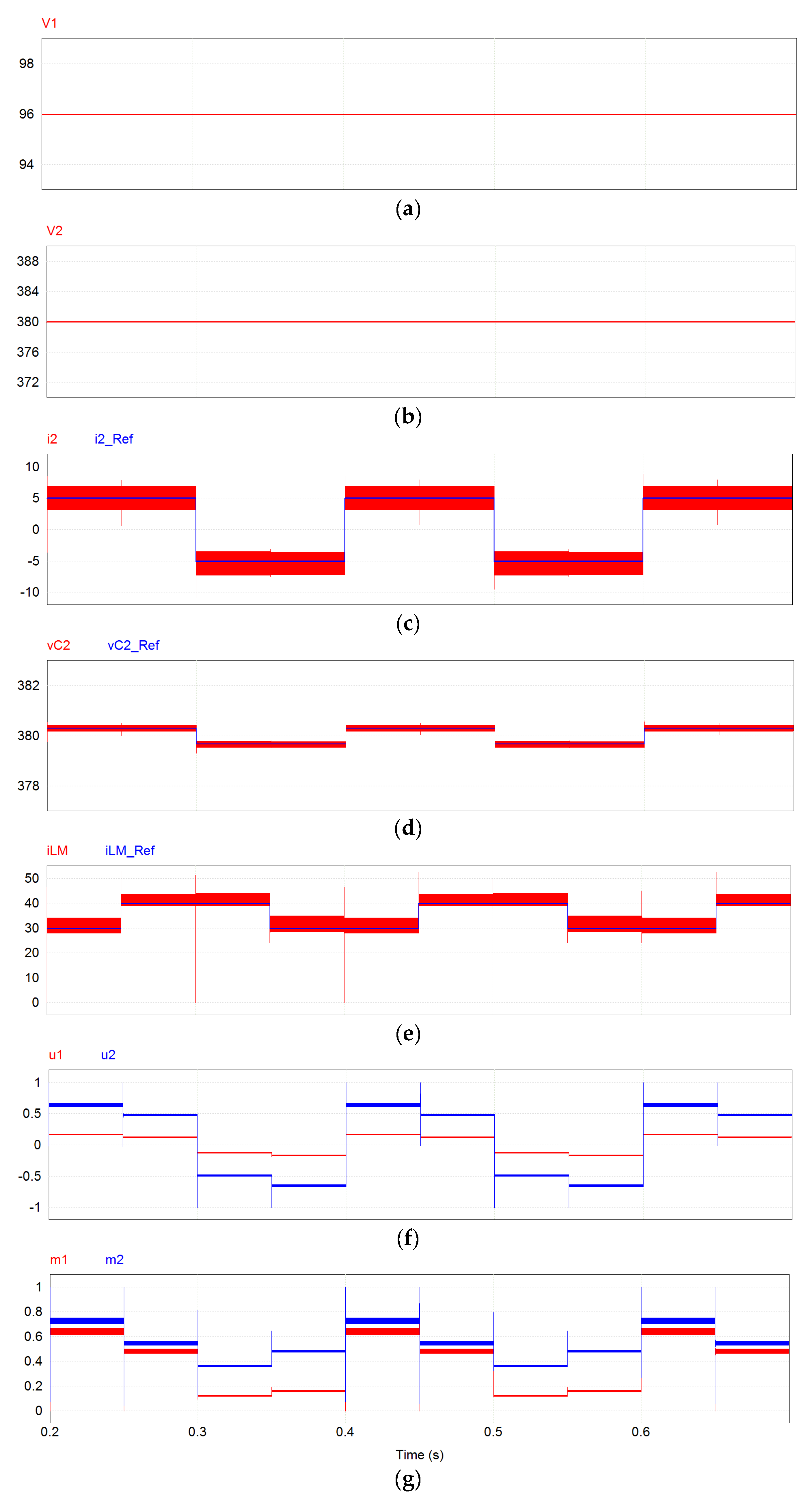Energies 15 07923 g012