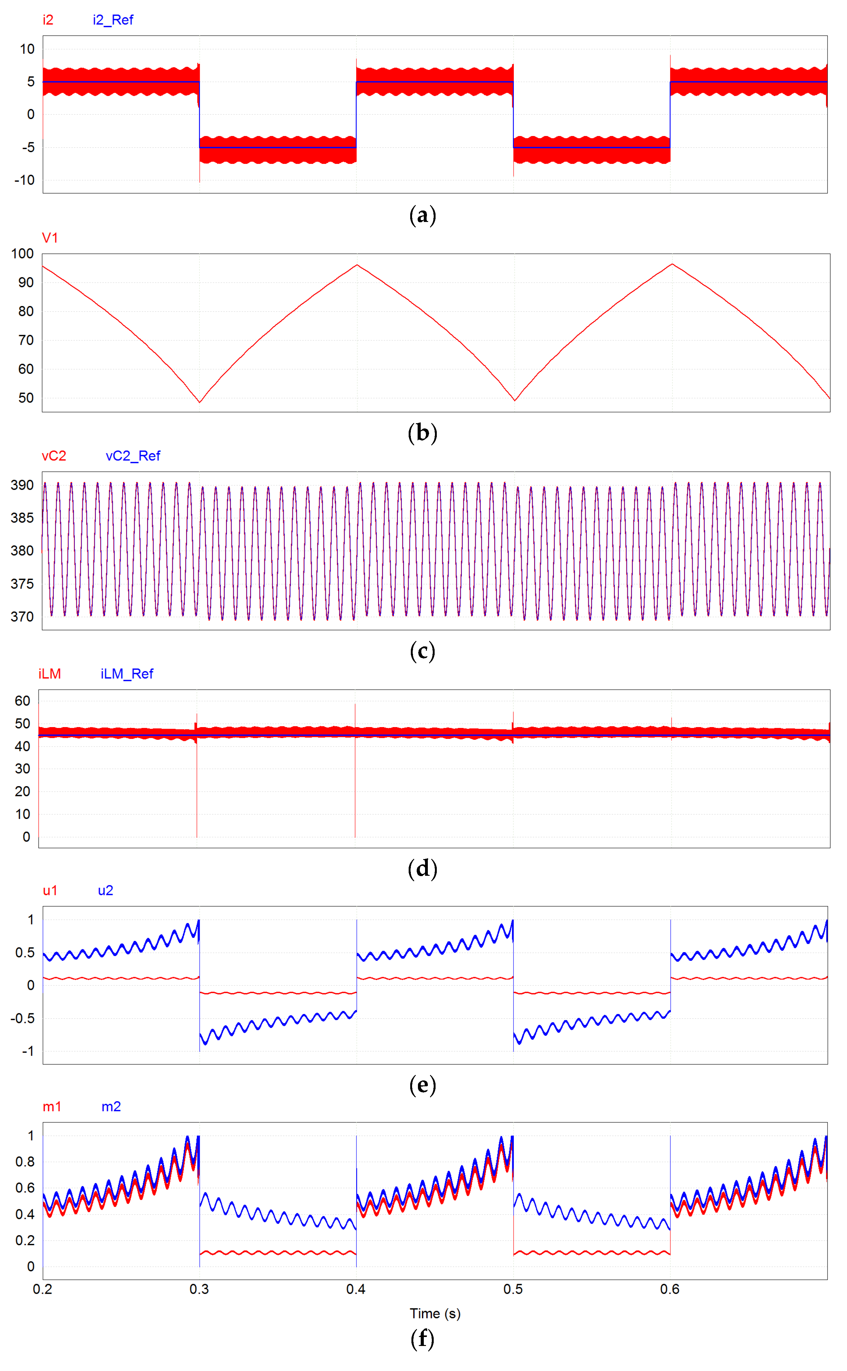 Energies 15 07923 g016