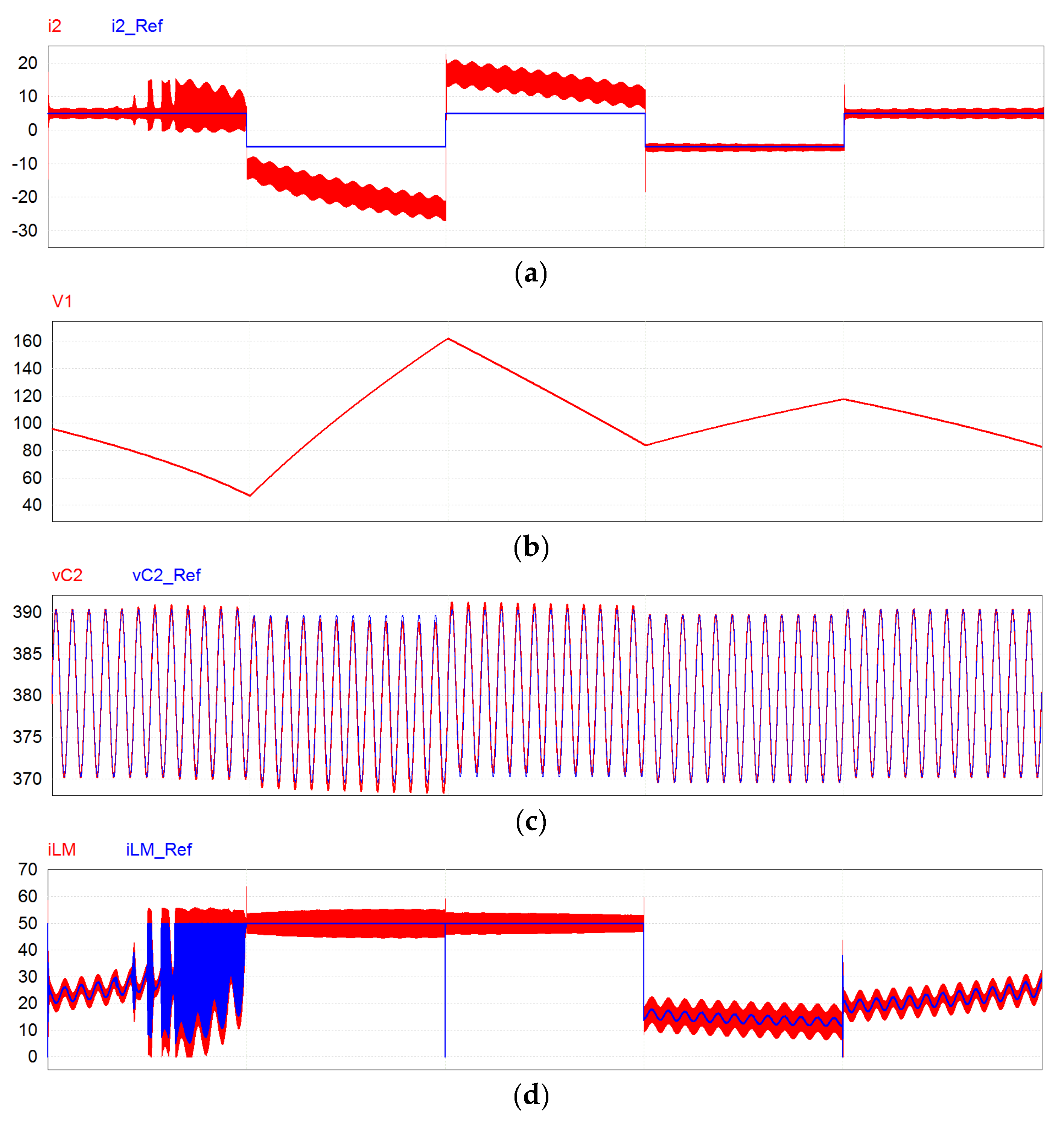 Energies 15 07923 g017a