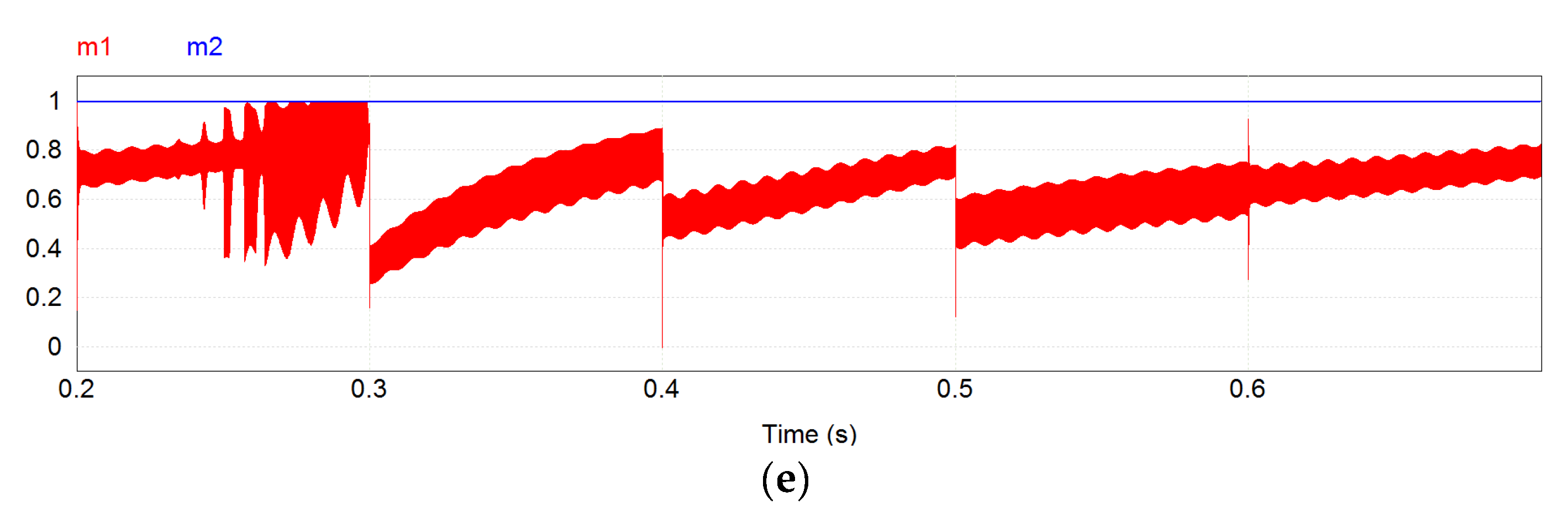 Energies 15 07923 g017b