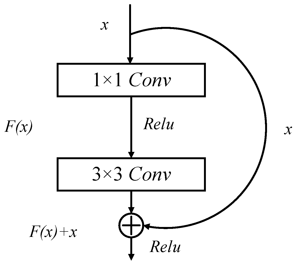Energies 15 07924 g002