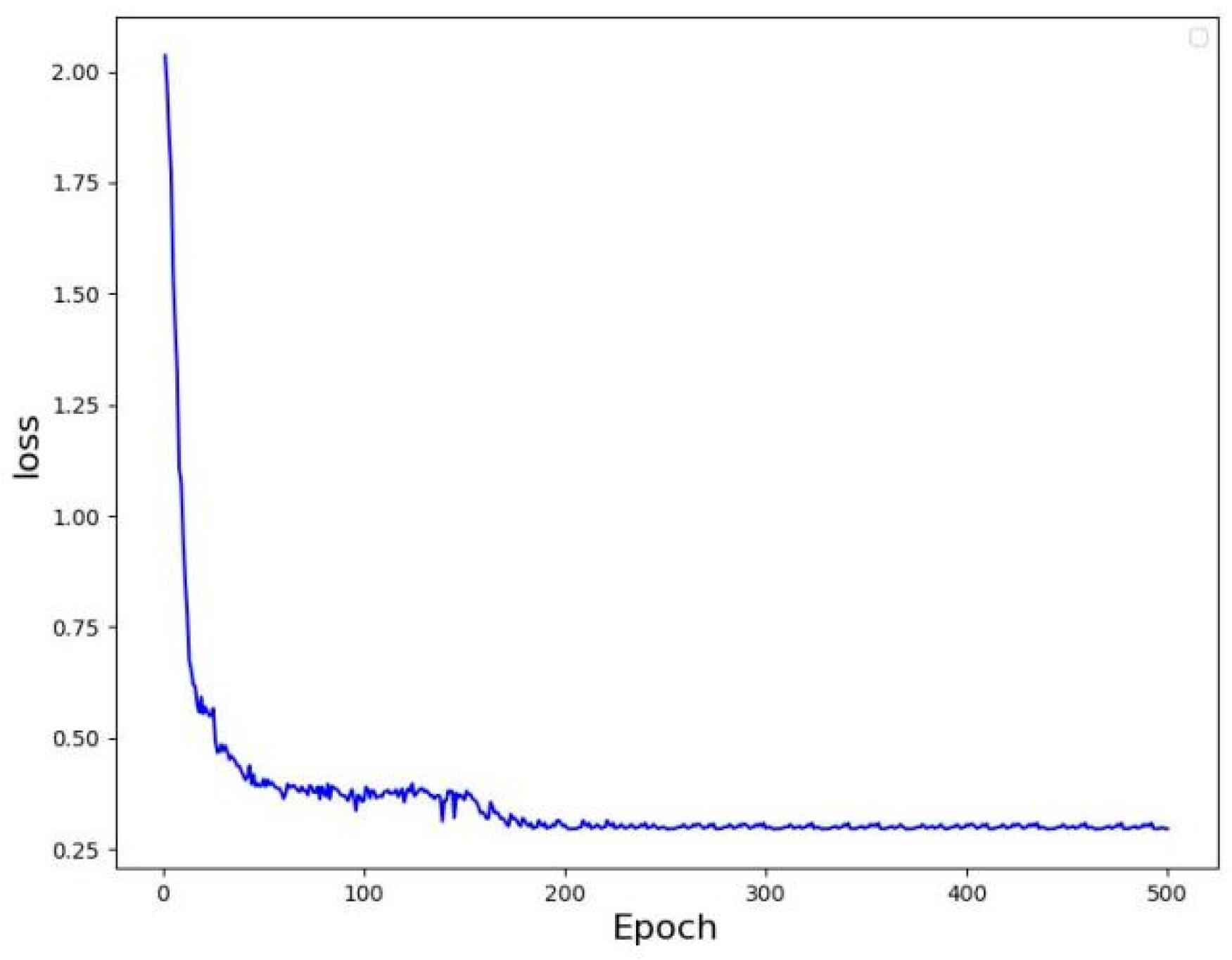 Energies 15 07924 g006