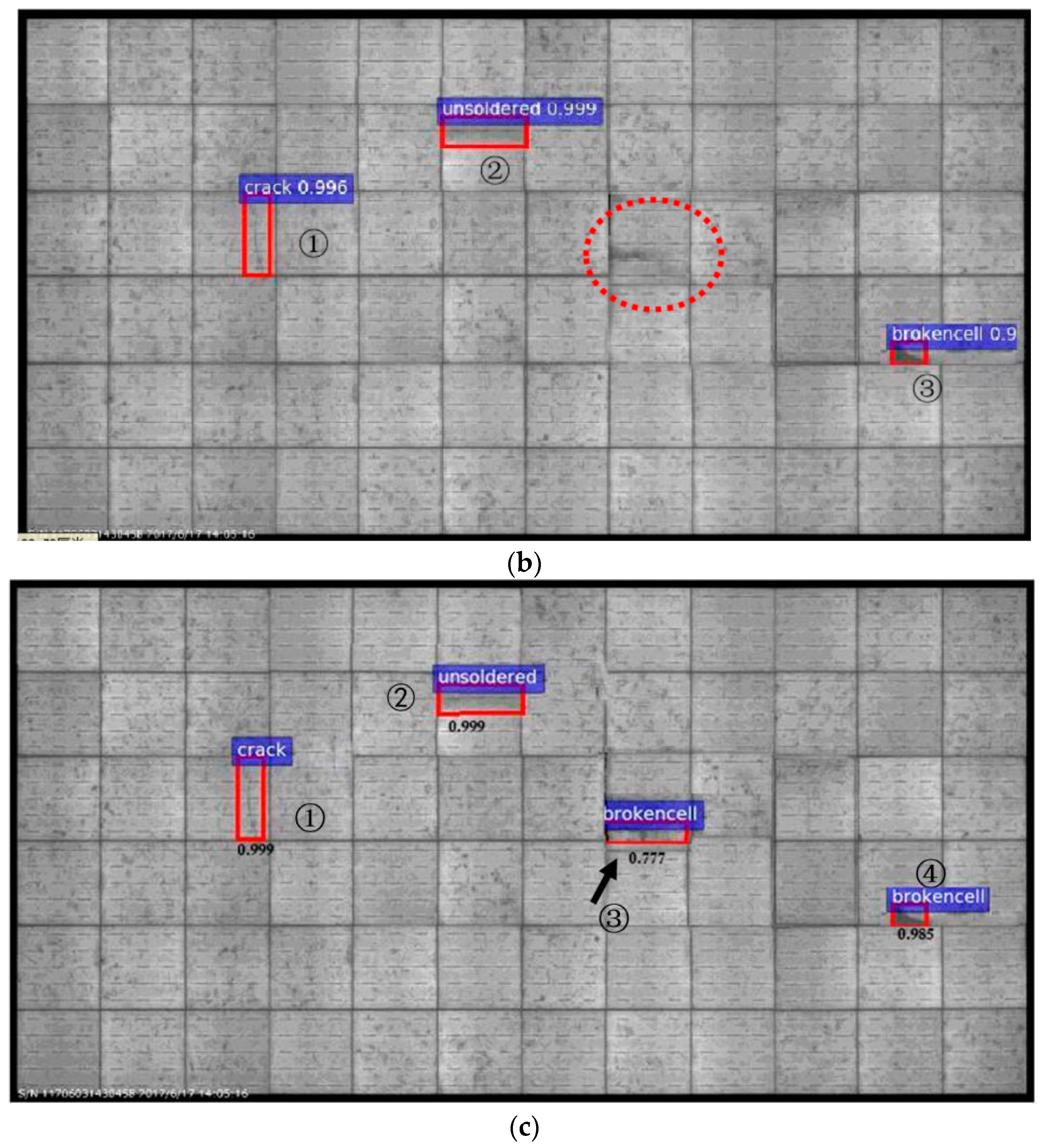 Energies 15 07924 g007b