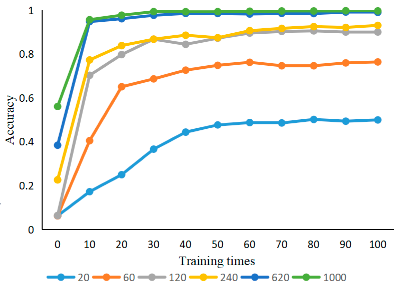 Energies 15 07924 g008