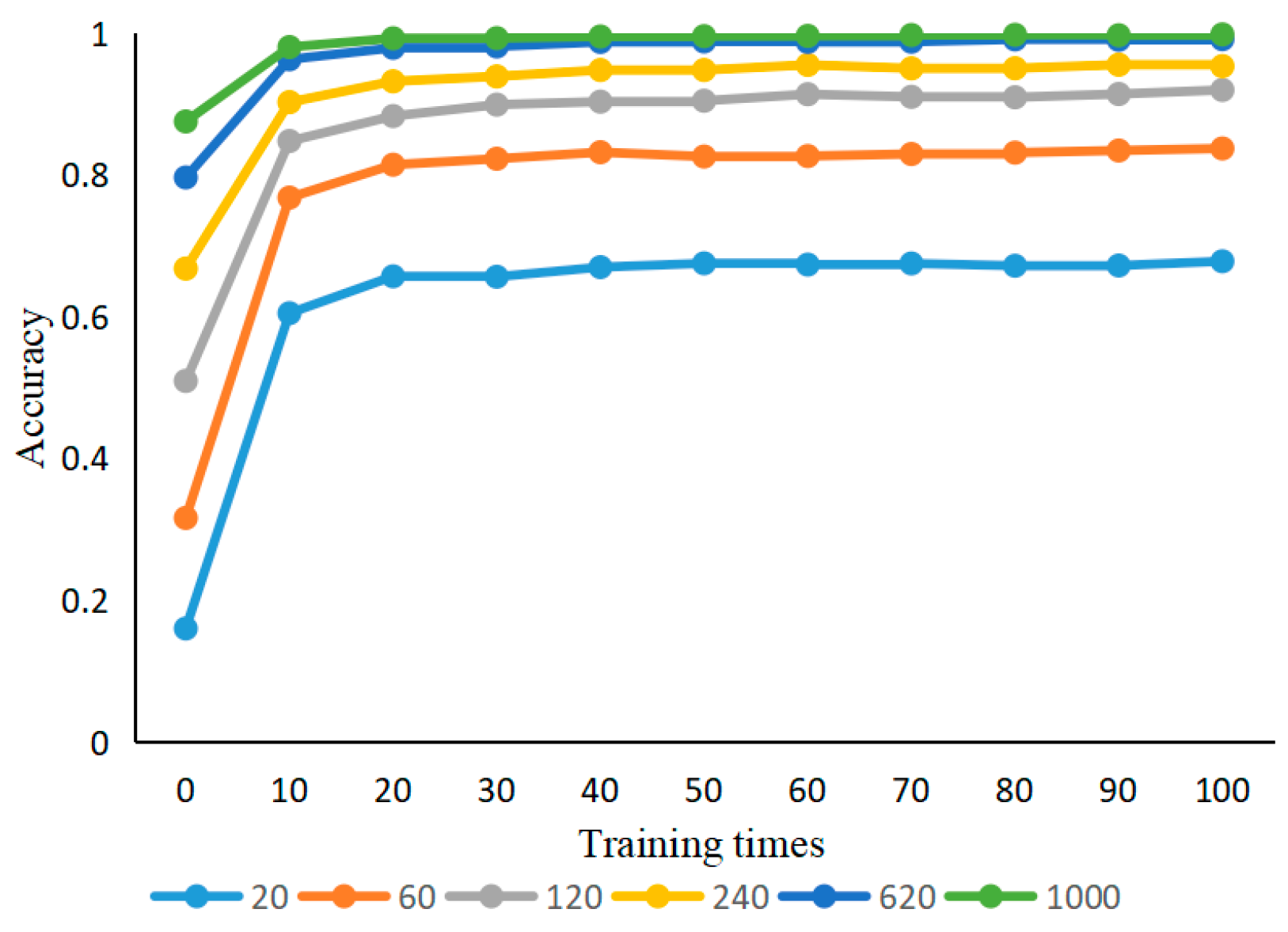 Energies 15 07924 g009