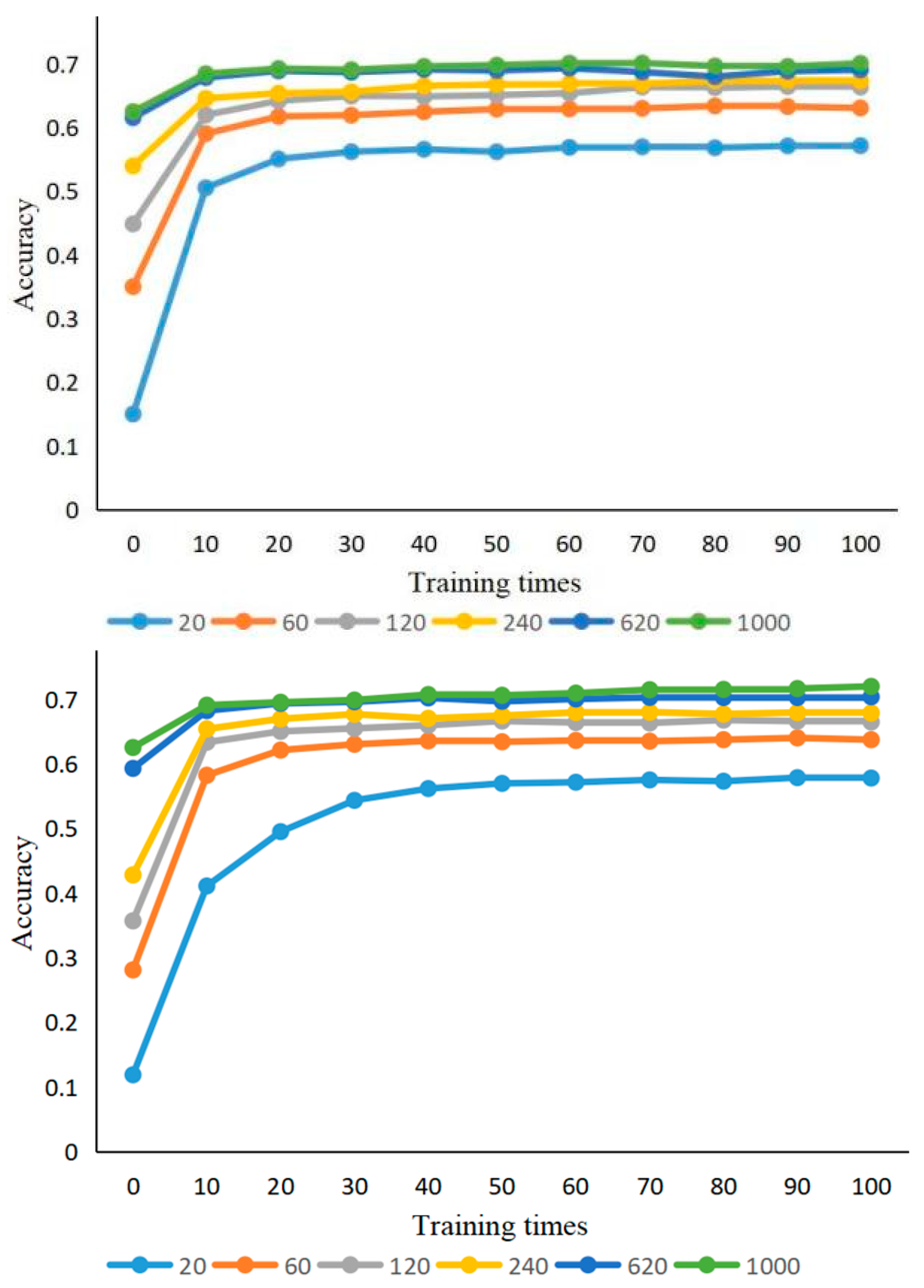 Energies 15 07924 g010
