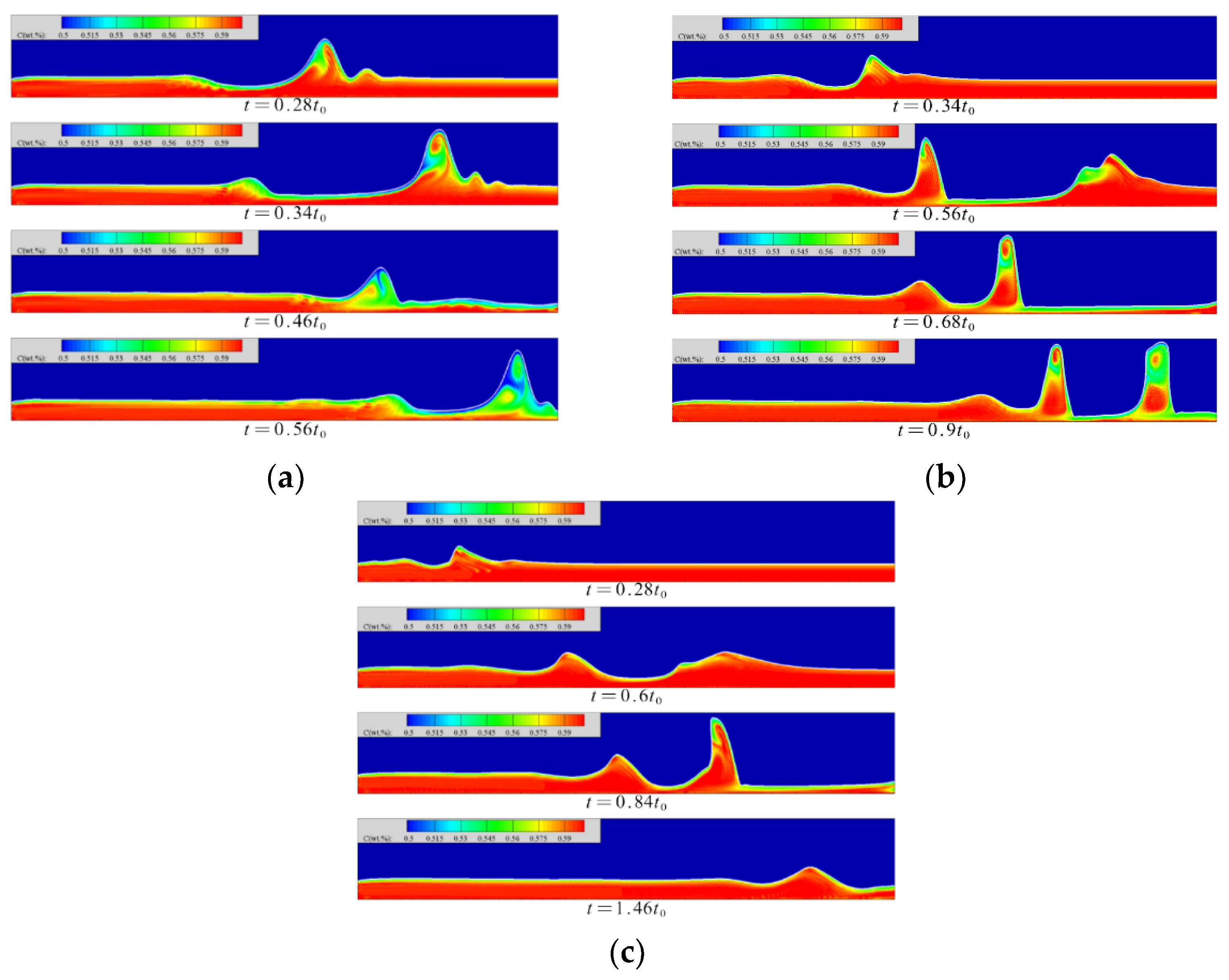 Energies 15 07925 g007