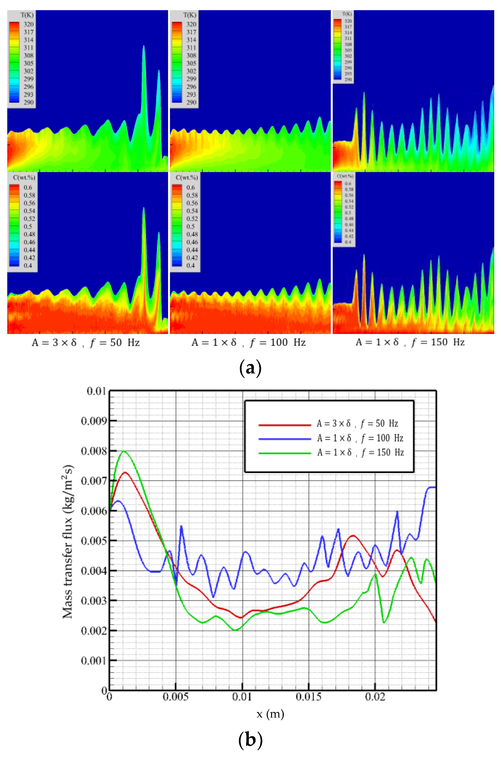 Energies 15 07925 g009