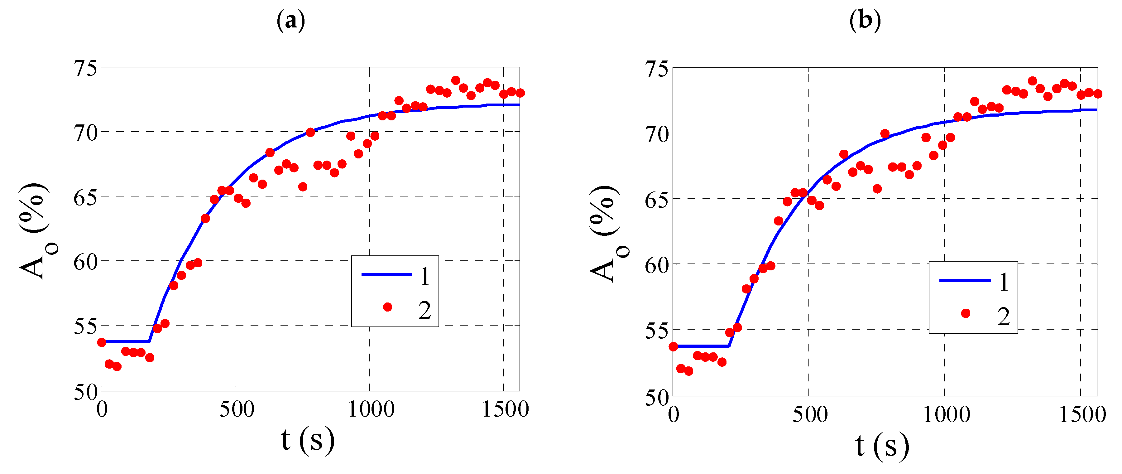 Energies 15 07926 g008