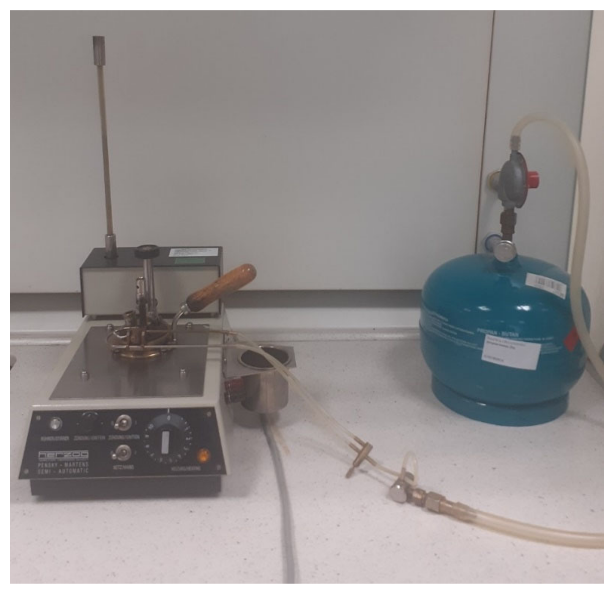 Energies 15 07927 g001