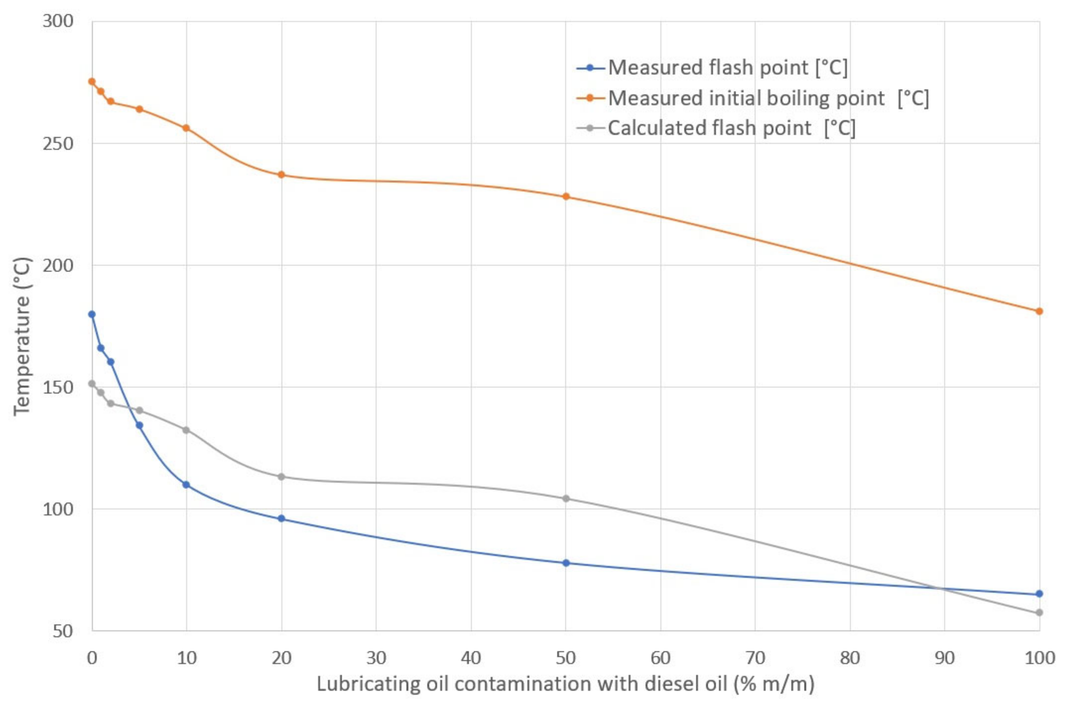 Energies 15 07927 g002