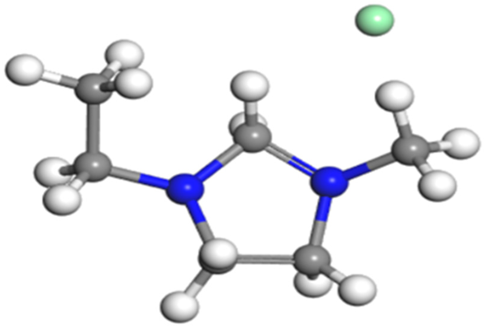 Energies 15 07928 g001