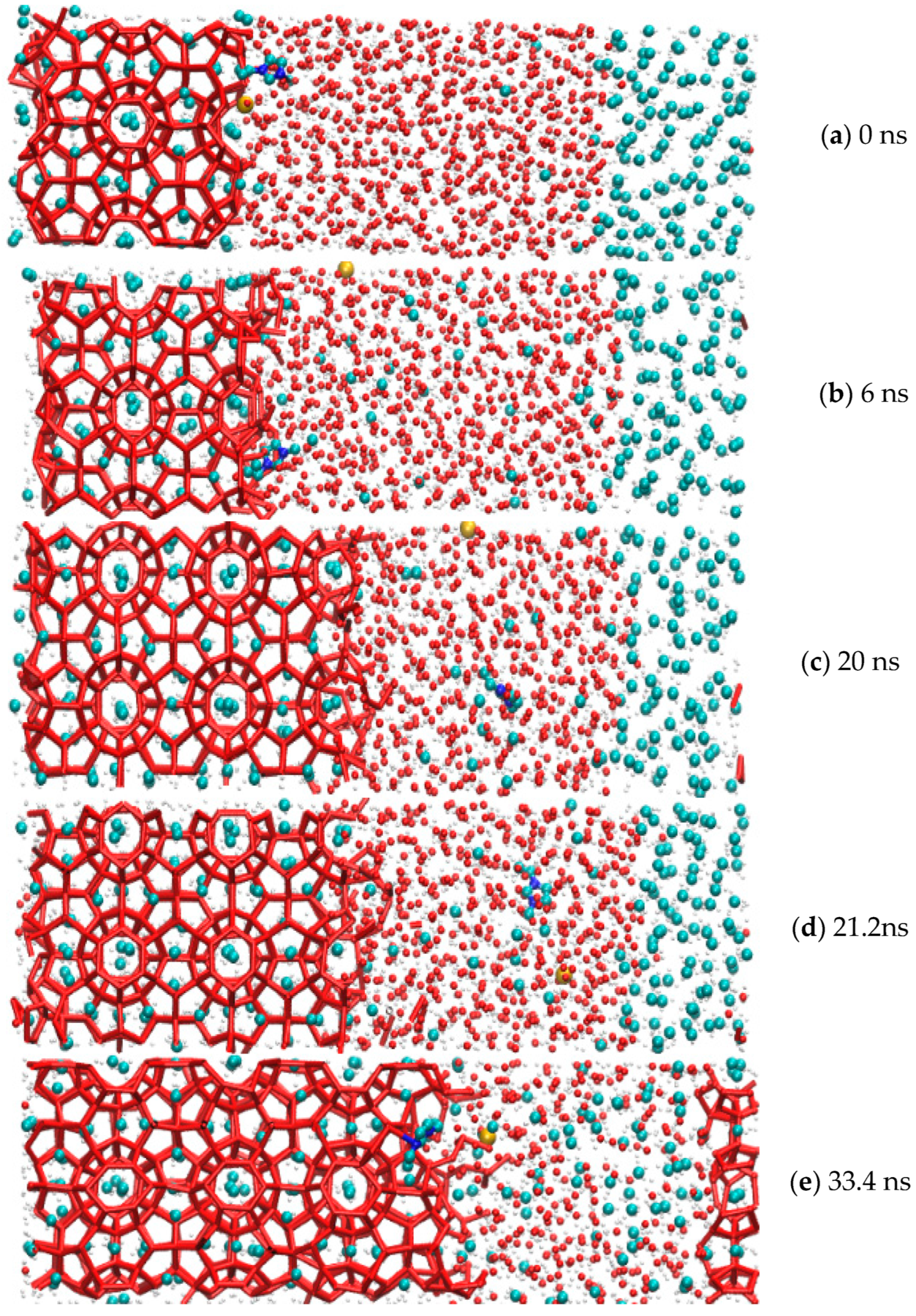 Energies 15 07928 g002a