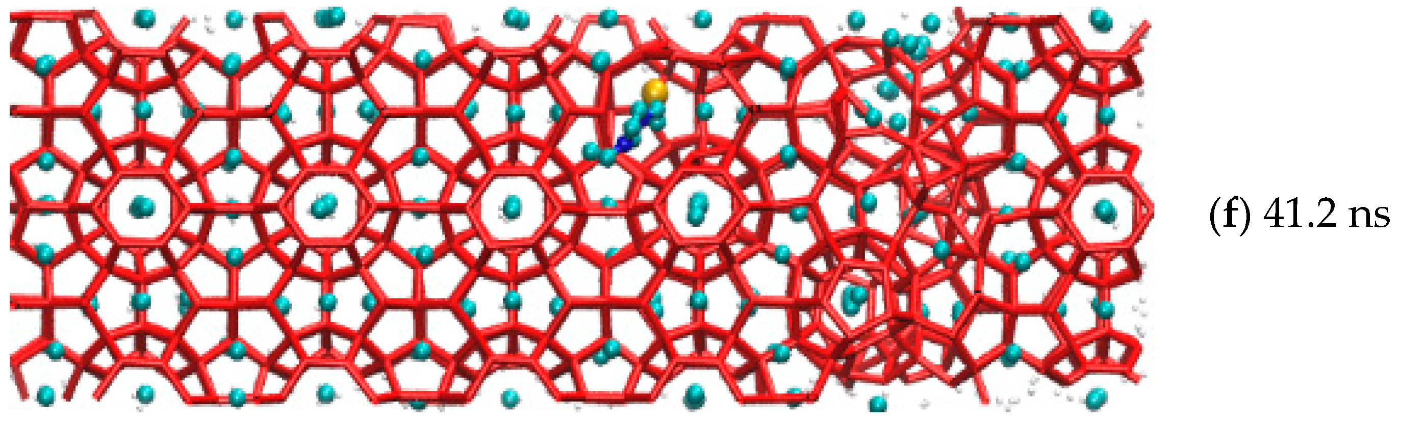 Energies 15 07928 g002b