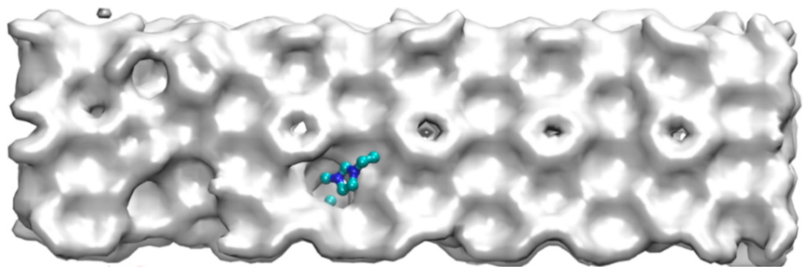 Energies 15 07928 g007