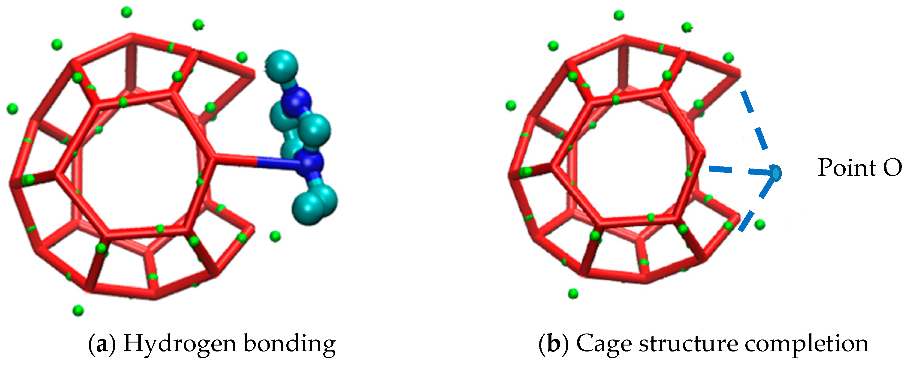 Energies 15 07928 g008