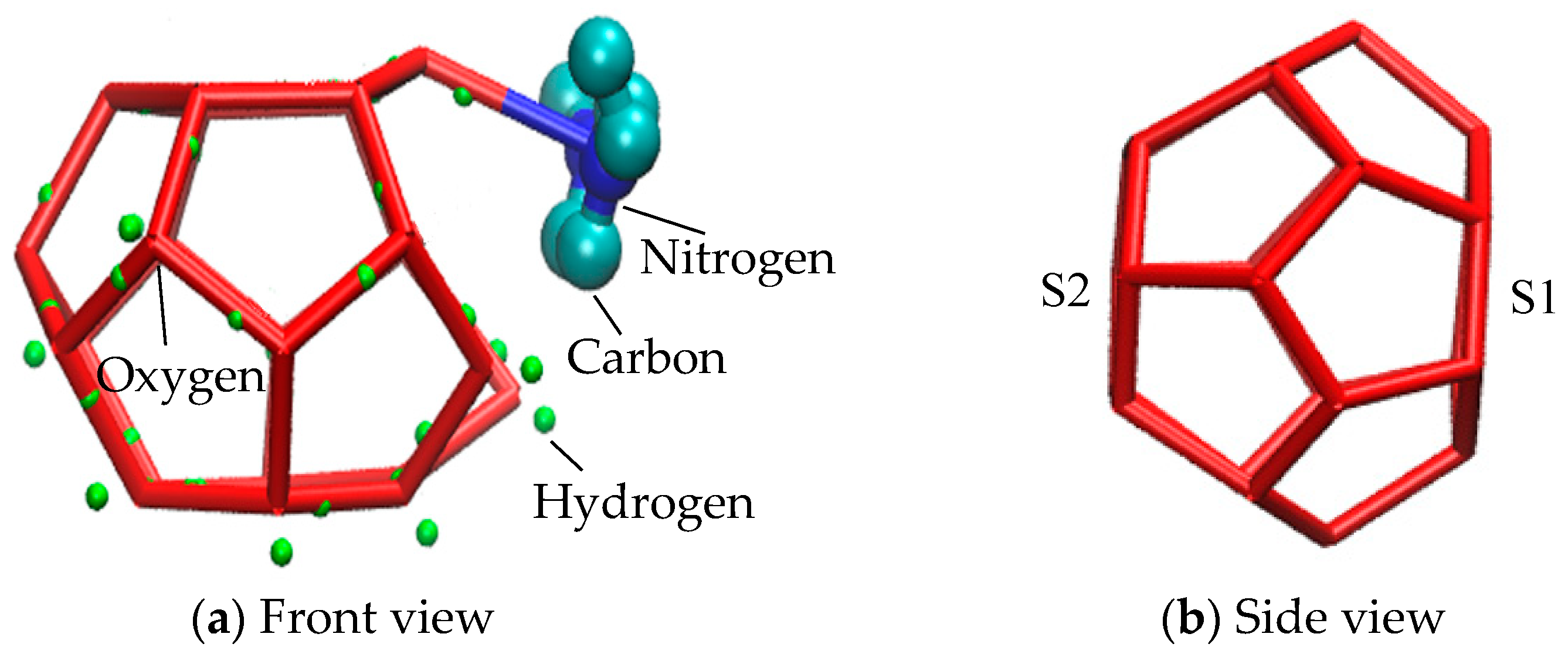 Energies 15 07928 g009