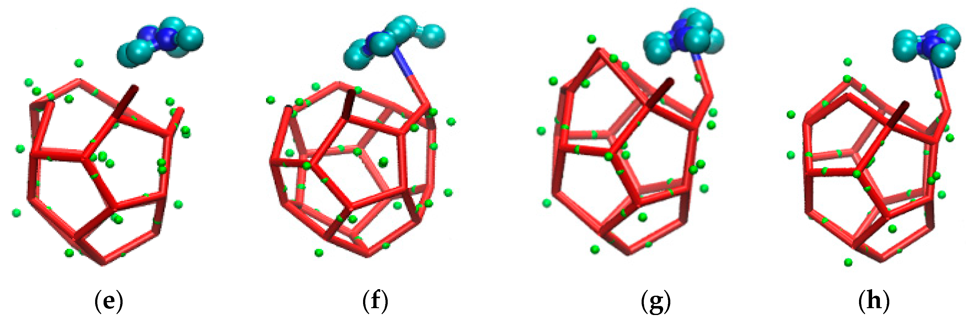 Energies 15 07928 g010b
