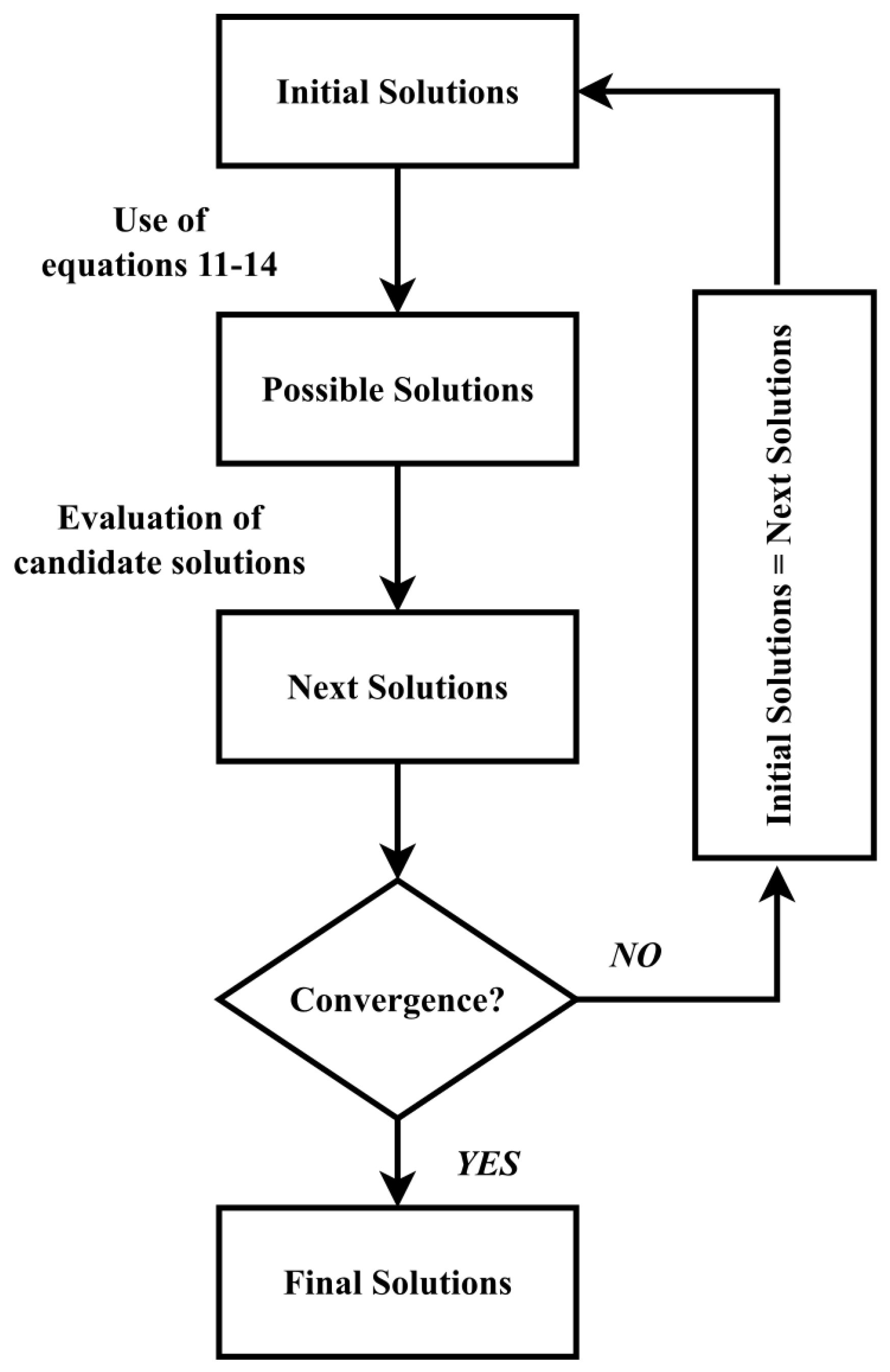 Energies 15 07929 g001