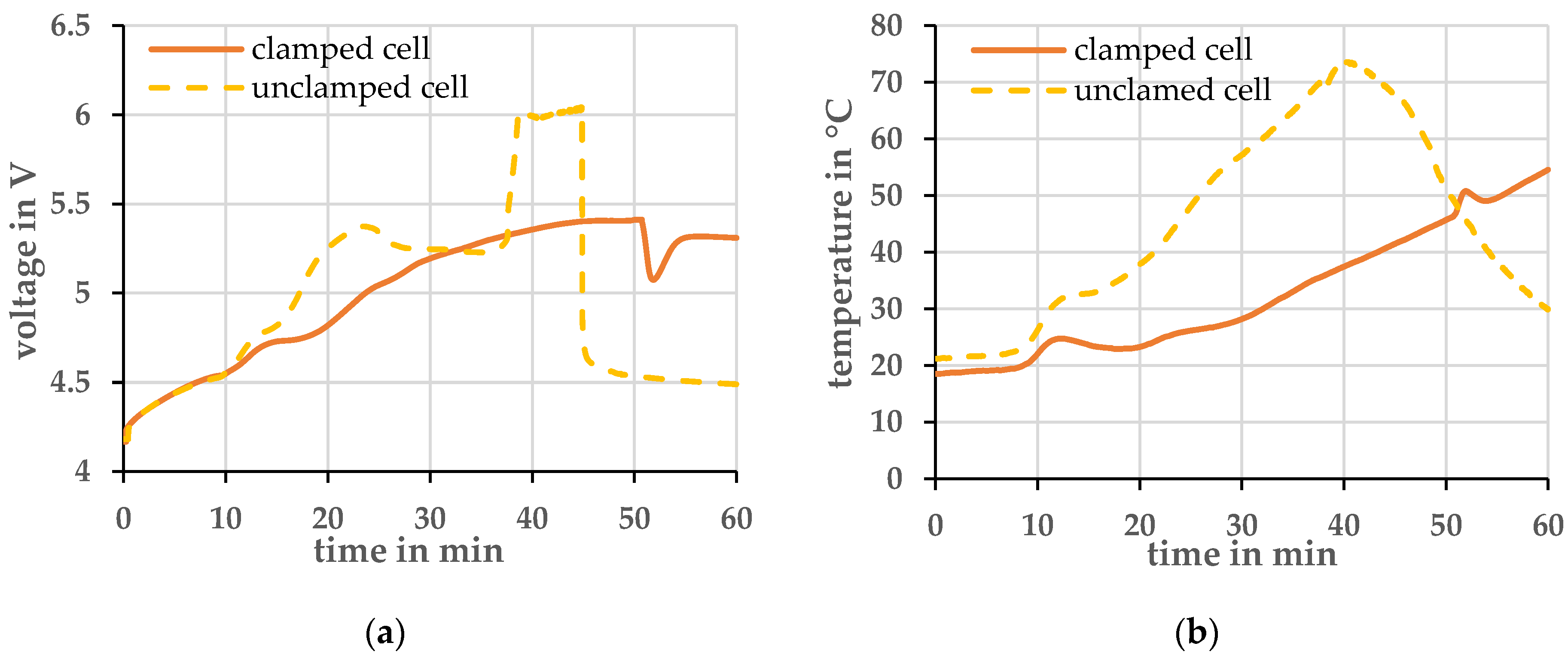 Energies 15 07930 g001
