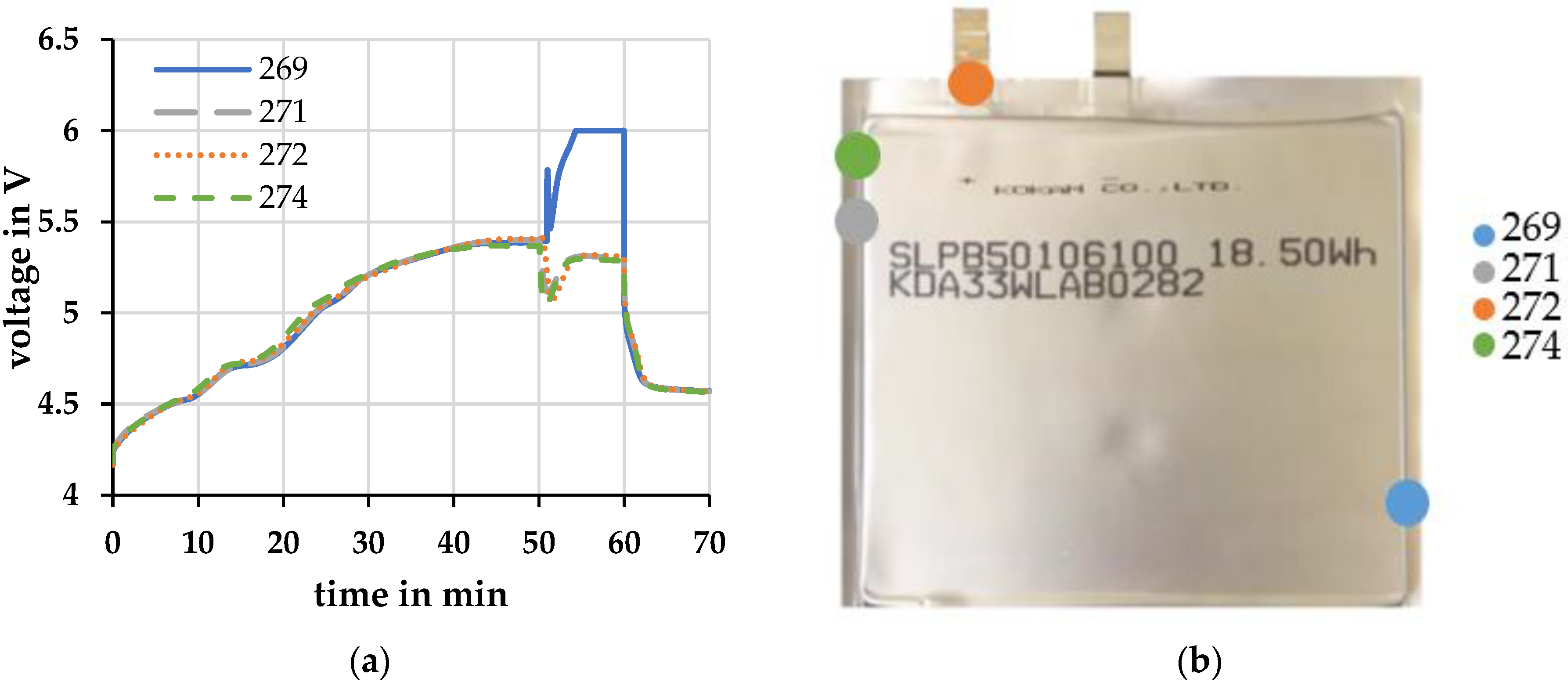 Energies 15 07930 g002
