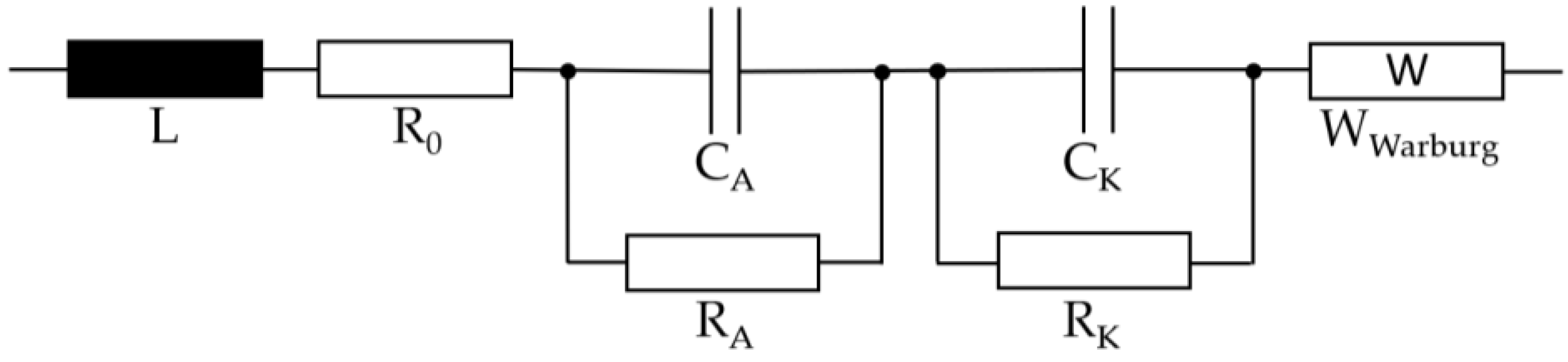 Energies 15 07930 g004