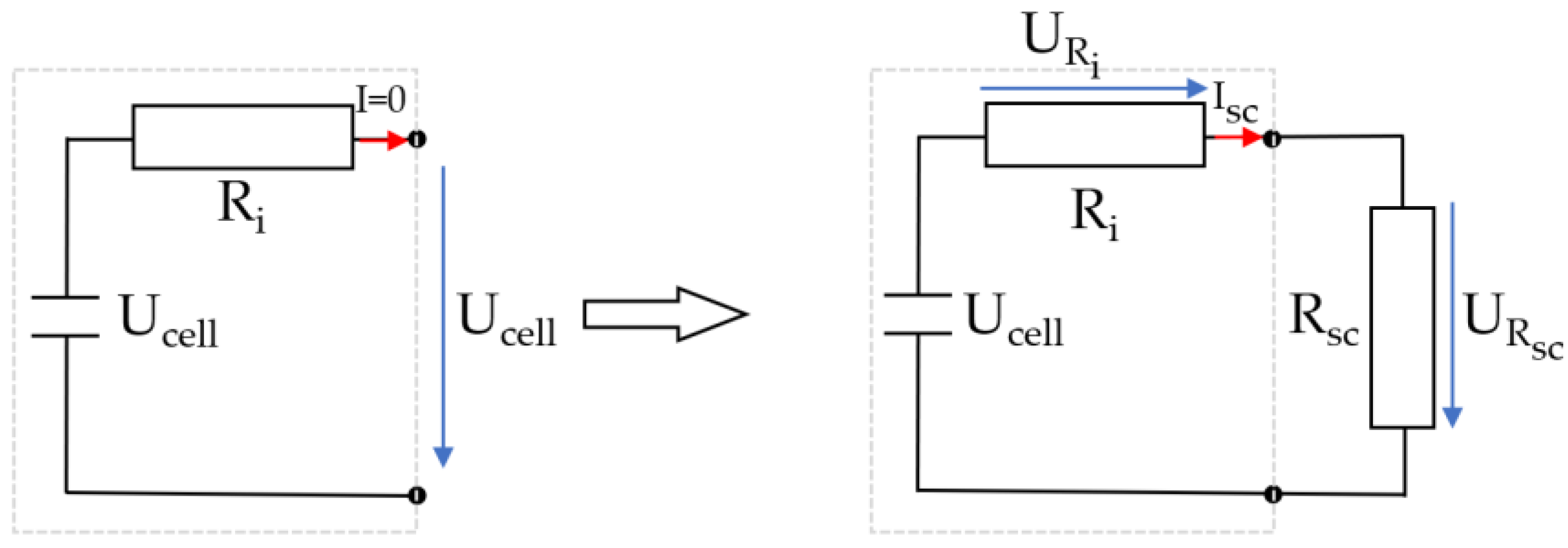 Energies 15 07930 g007