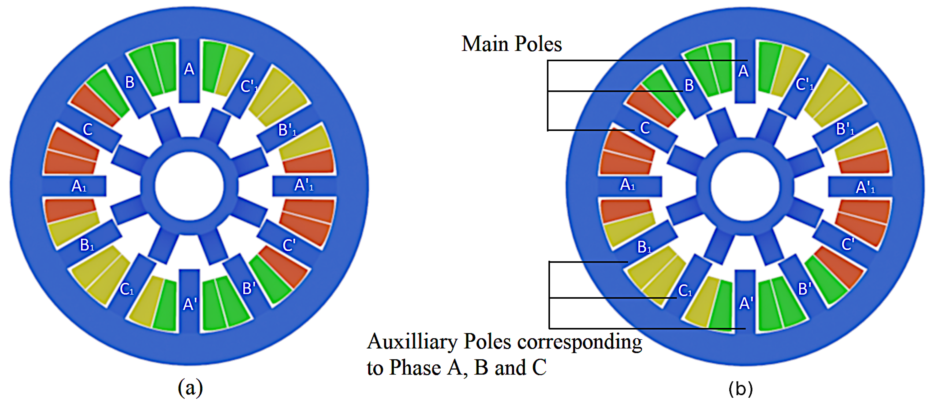 Energies 15 07931 g001