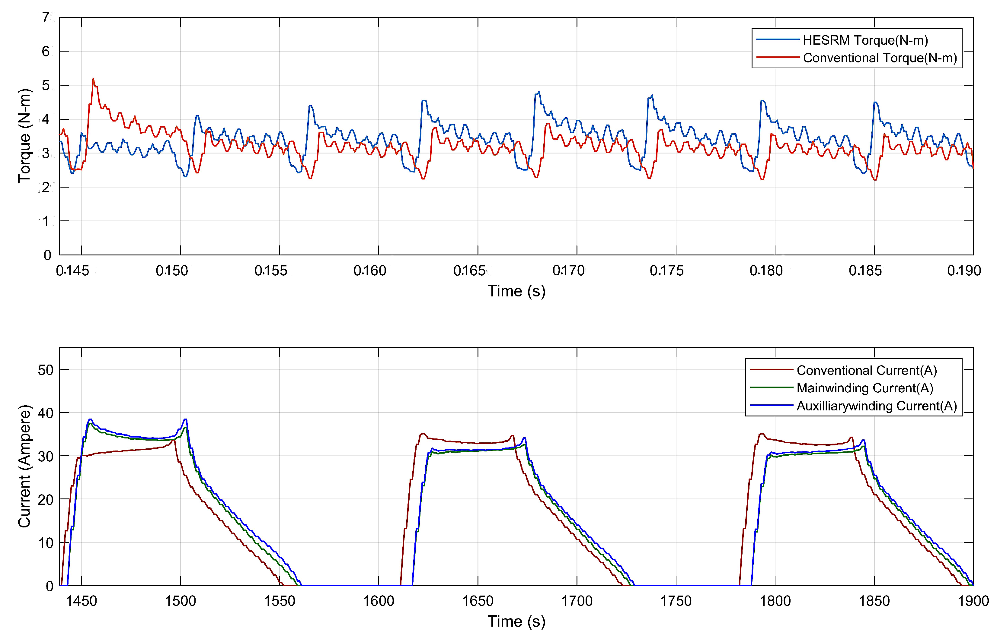 Energies 15 07931 g008