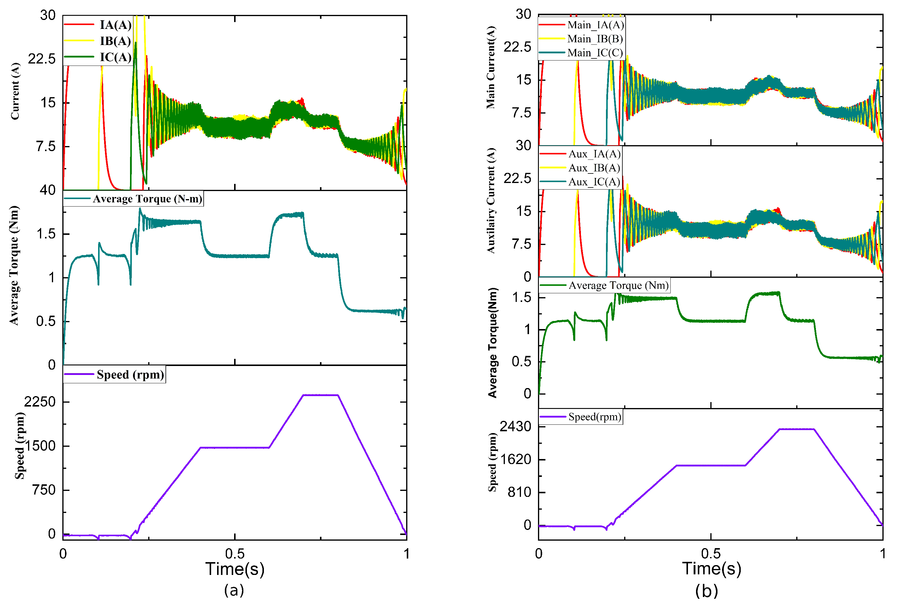 Energies 15 07931 g010