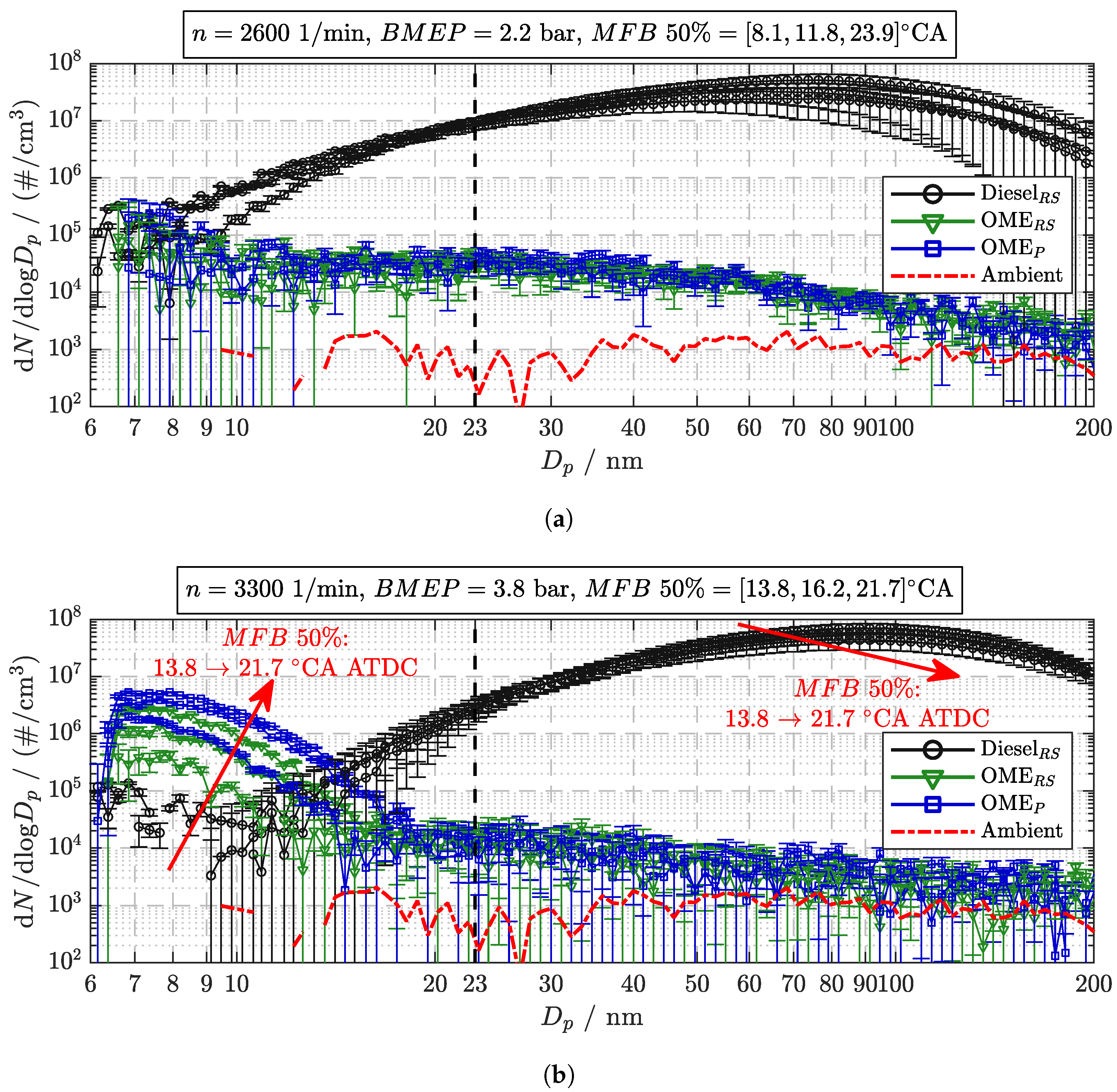 Energies 15 07932 g009 Energies 15 07932 g009