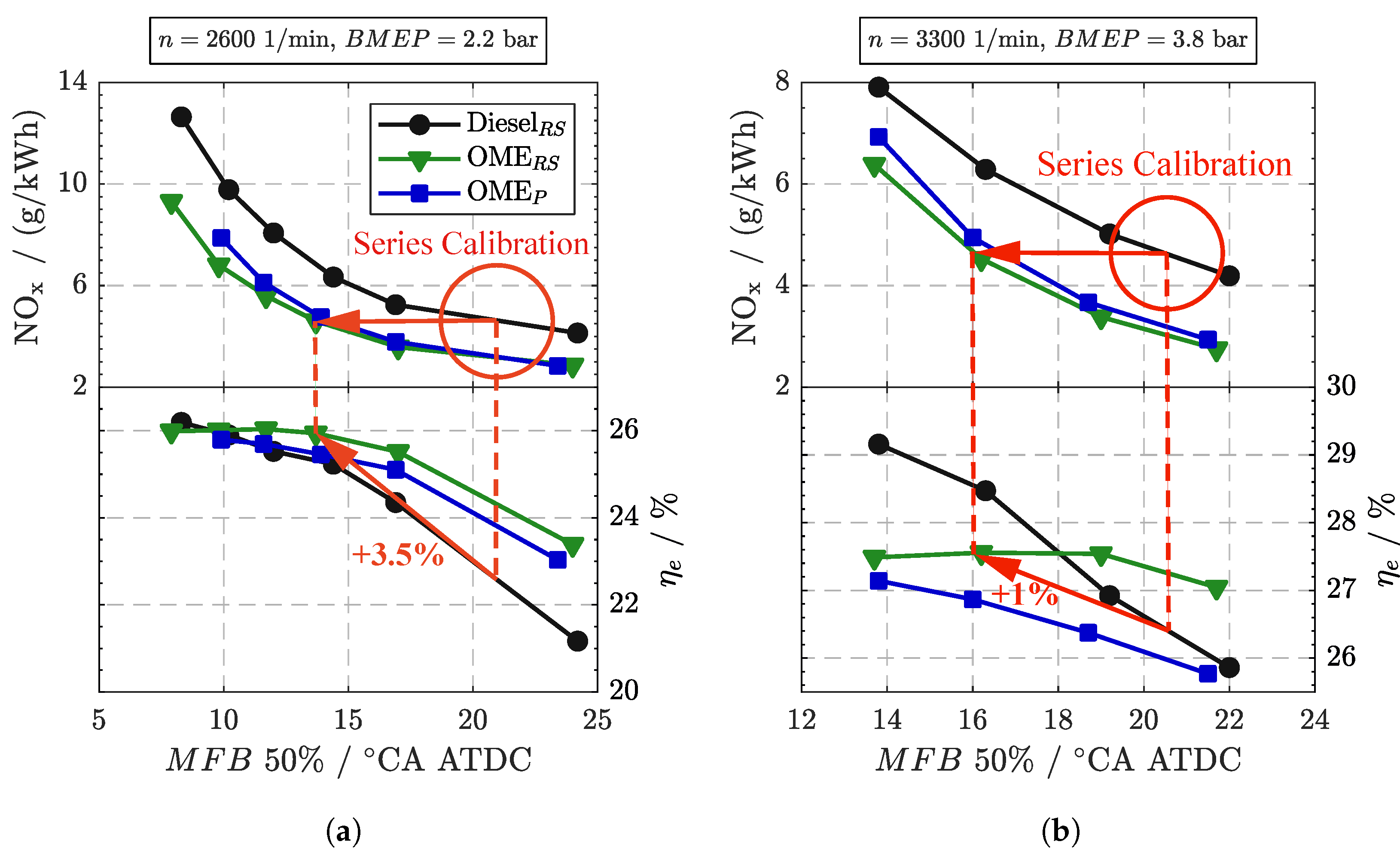 Energies 15 07932 g010 Energies 15 07932 g010