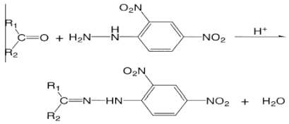 Energies 15 07933 i001