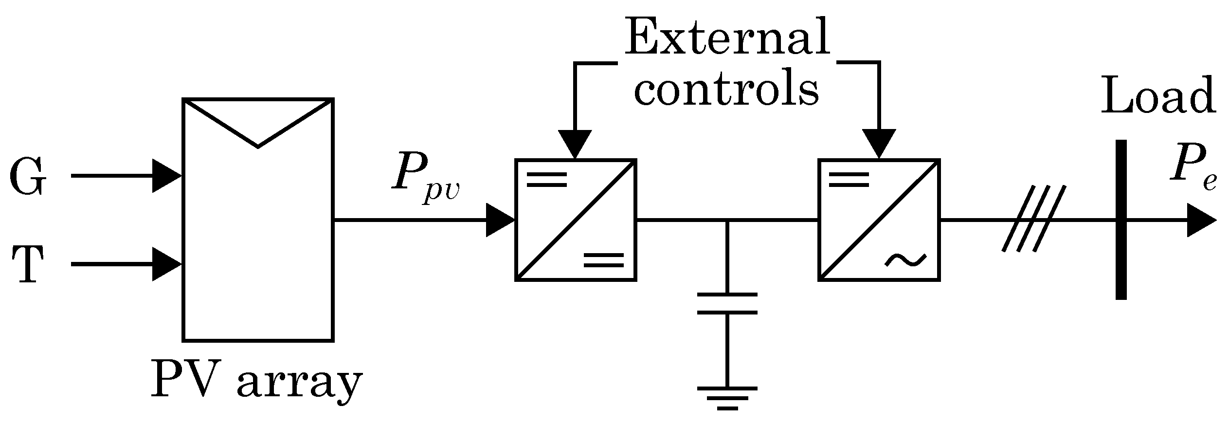 Energies 15 07934 g003