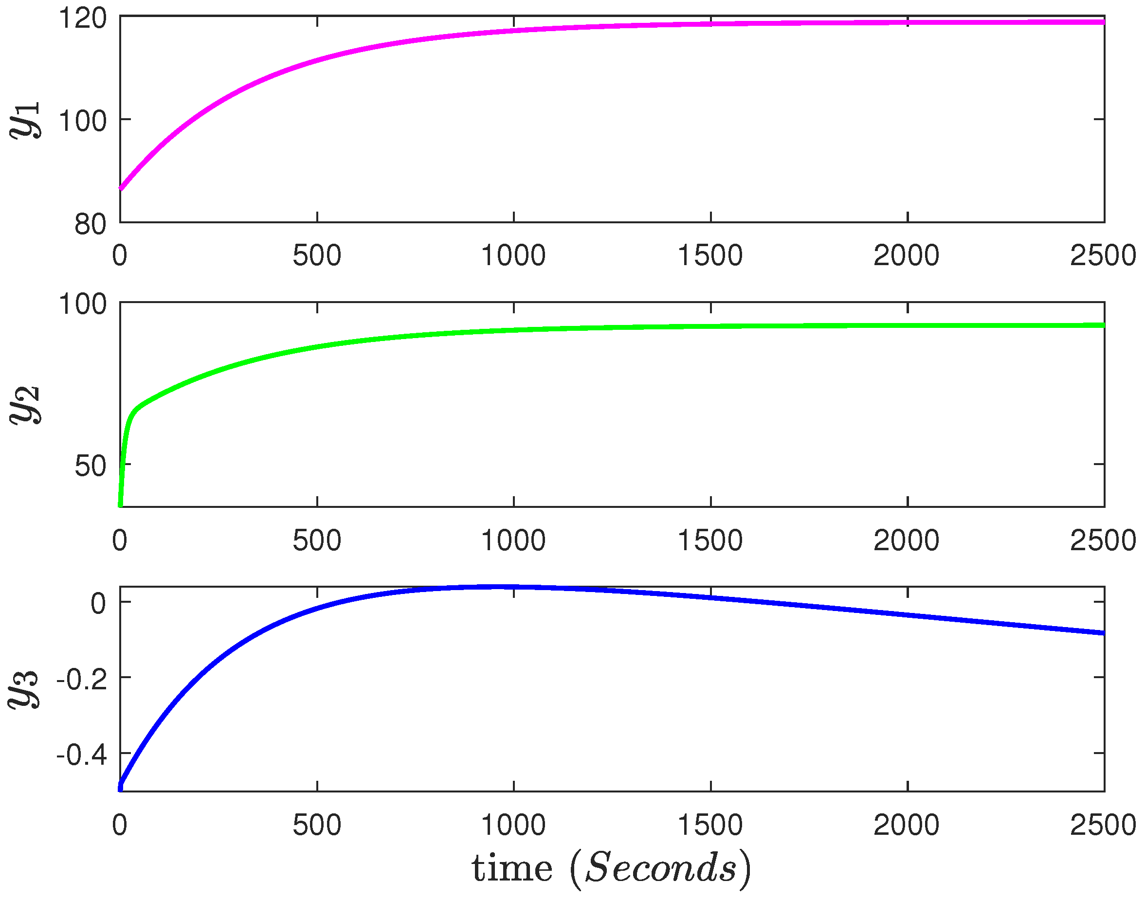 Energies 15 07935 g002 Energies 15 07935 g002