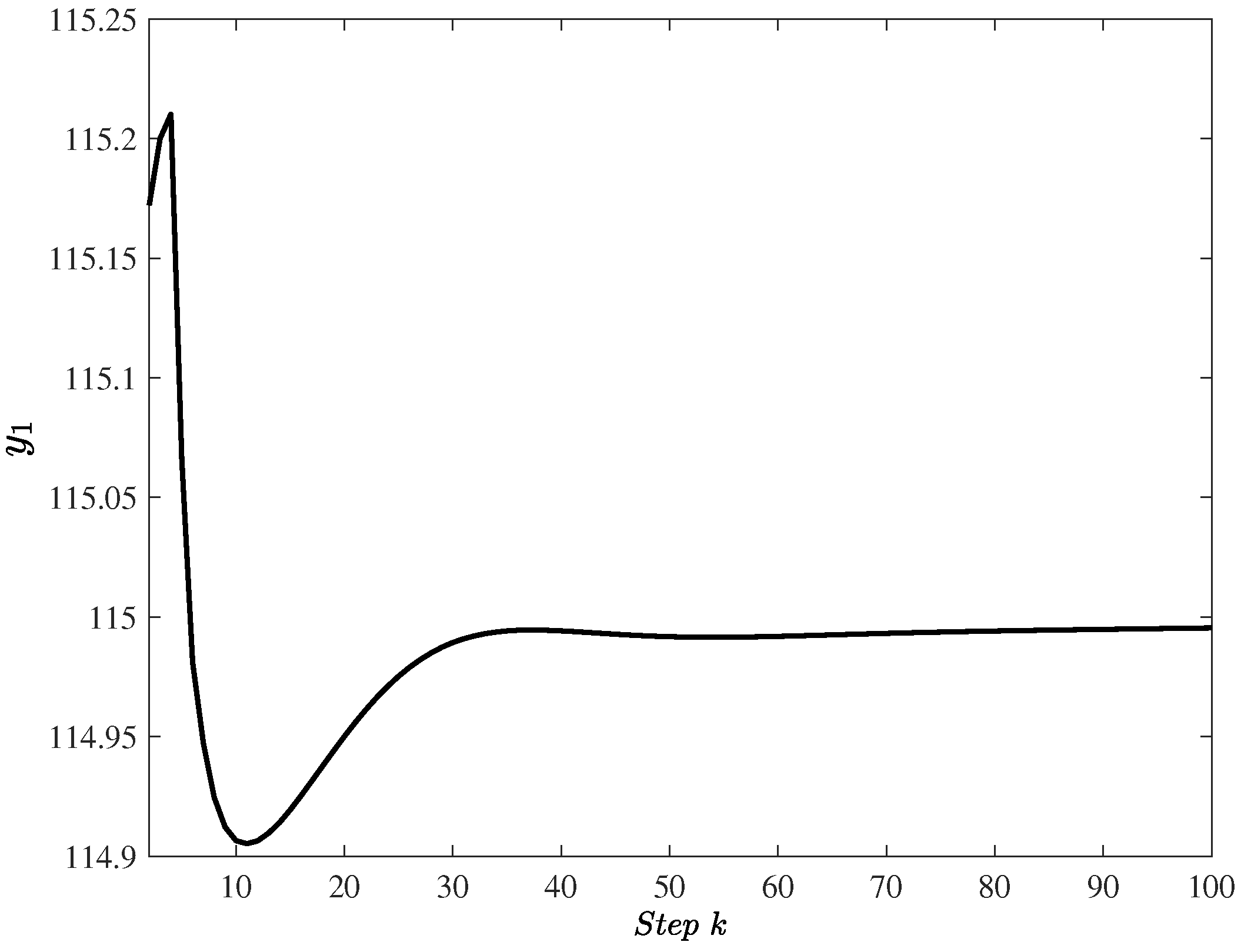 Energies 15 07935 g011 Energies 15 07935 g011