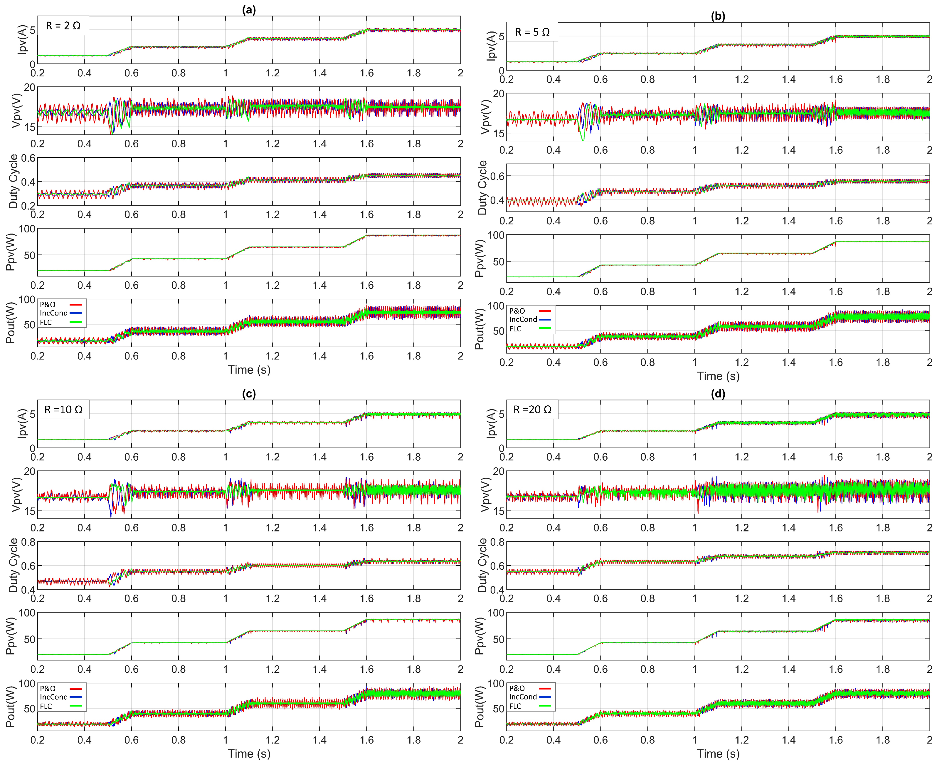 Energies 15 07936 g013 Energies 15 07936 g013