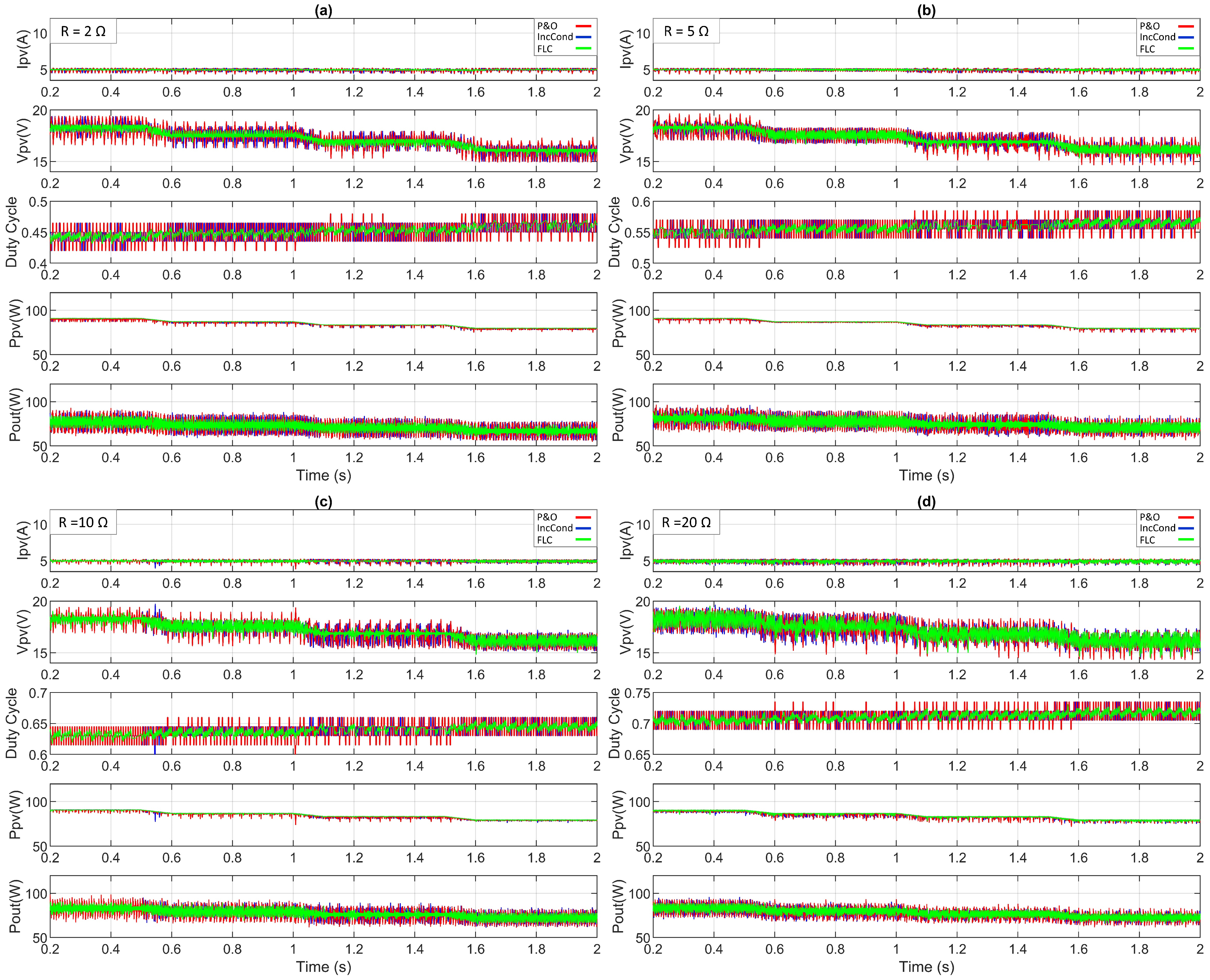 Energies 15 07936 g021 Energies 15 07936 g021