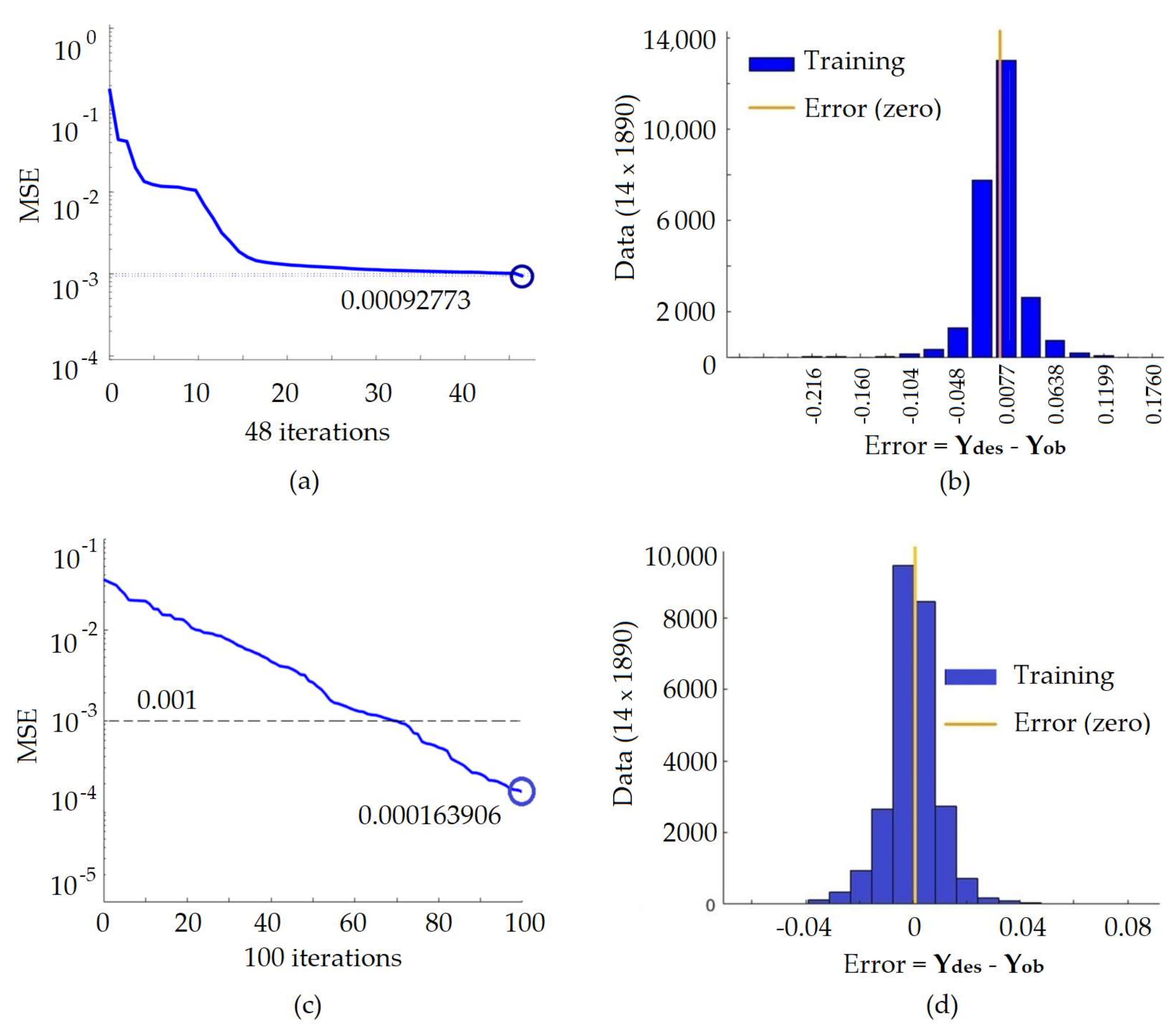 Energies 15 07939 g004