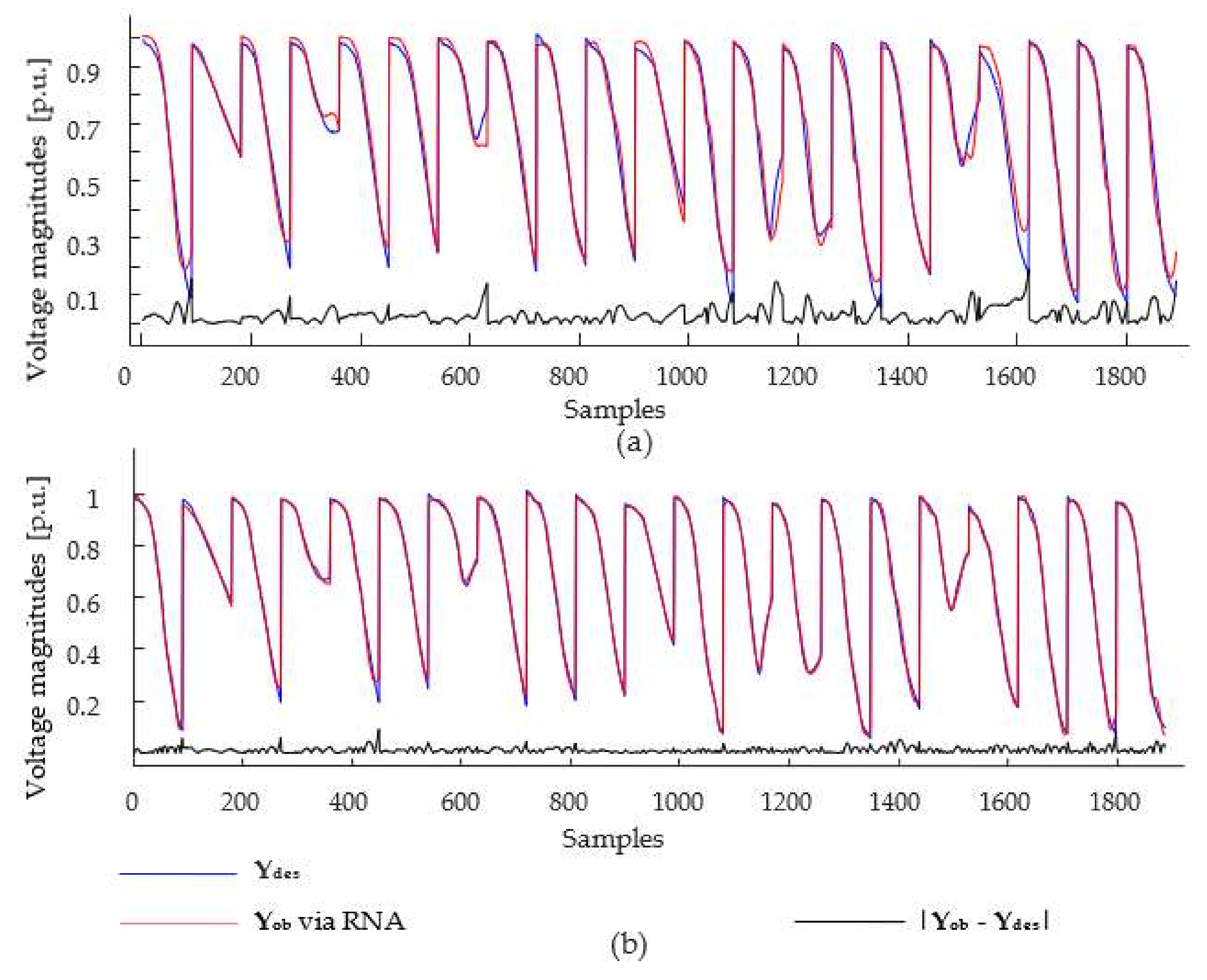 Energies 15 07939 g006