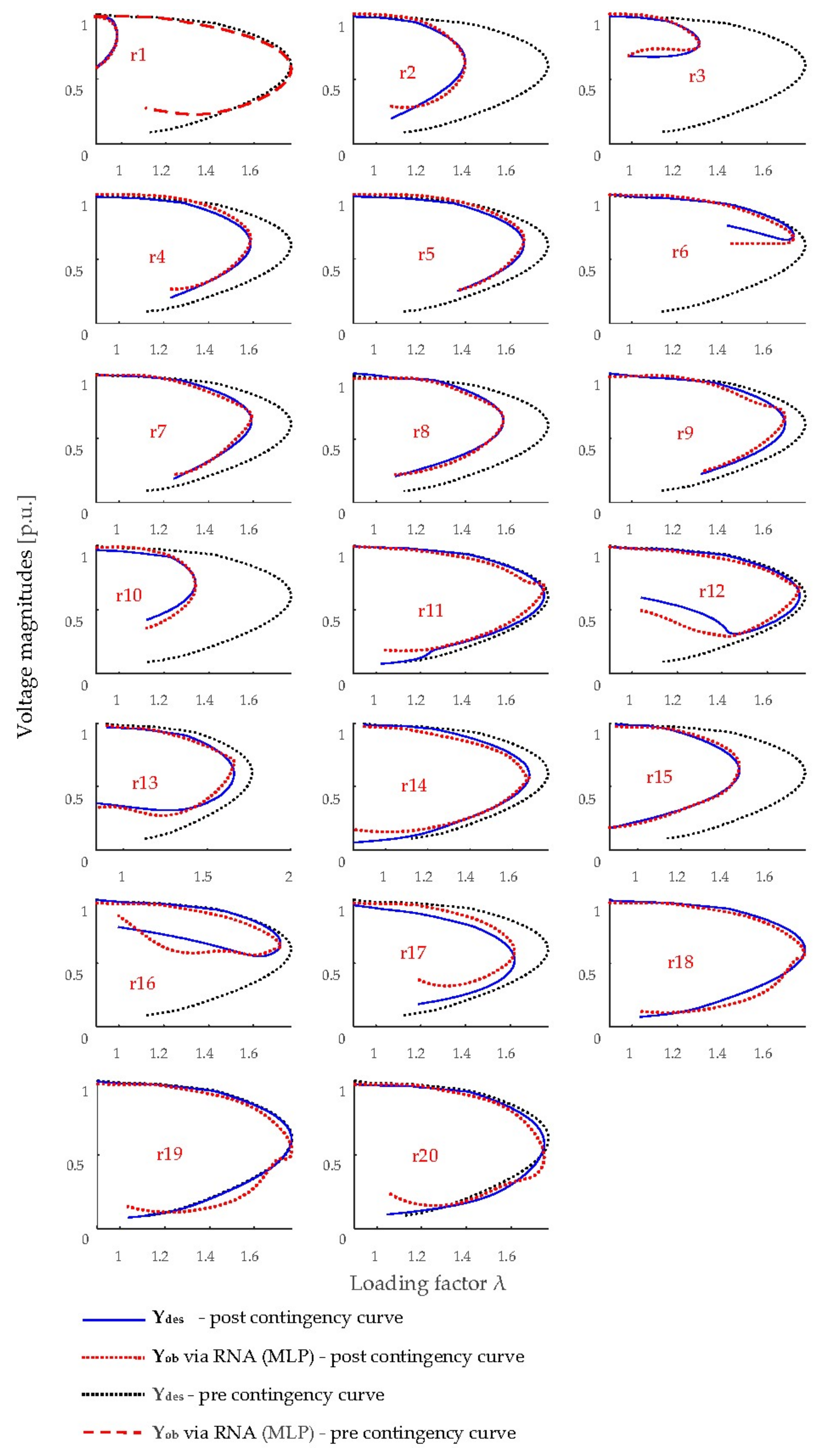 Energies 15 07939 g007
