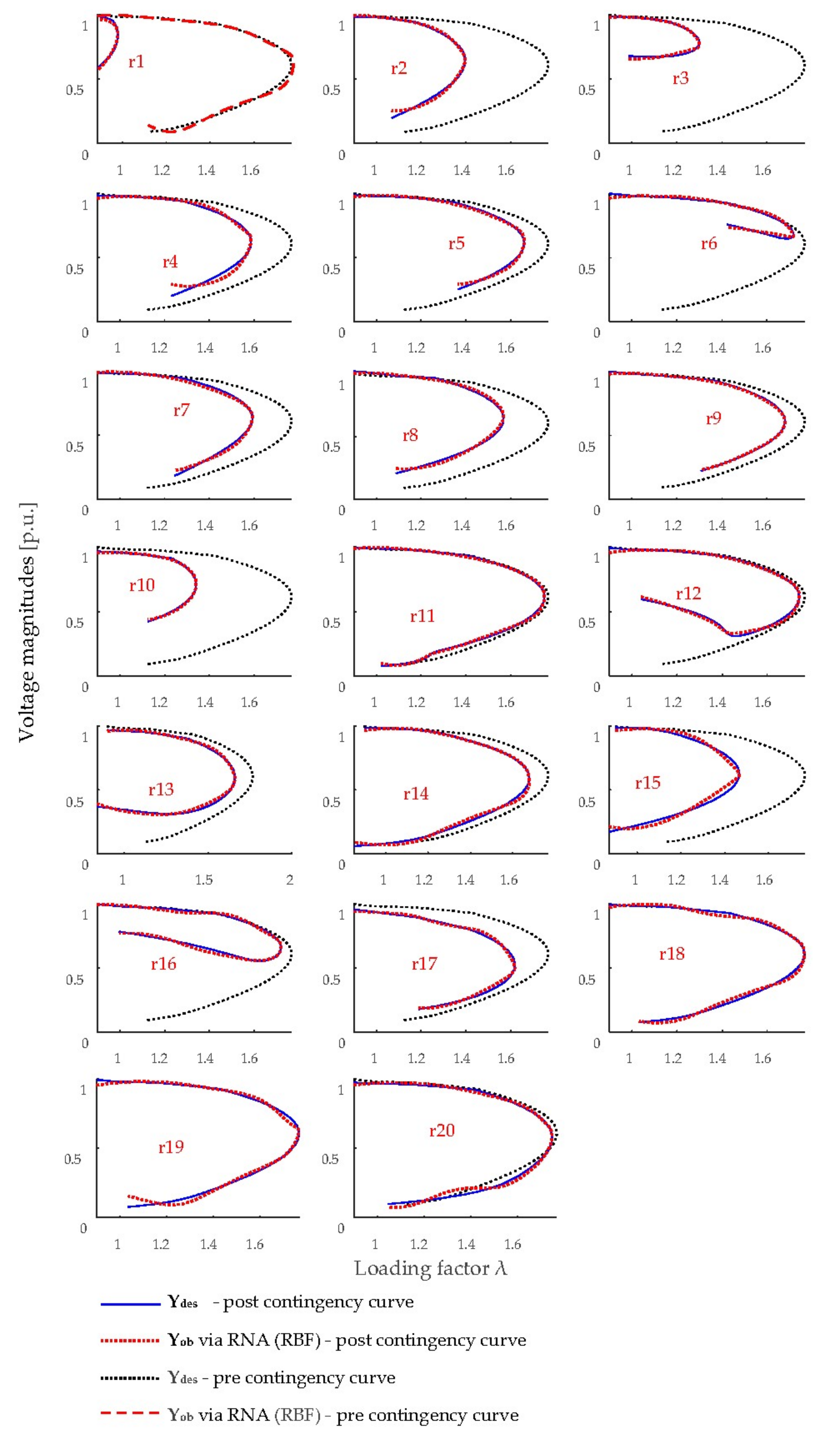 Energies 15 07939 g008