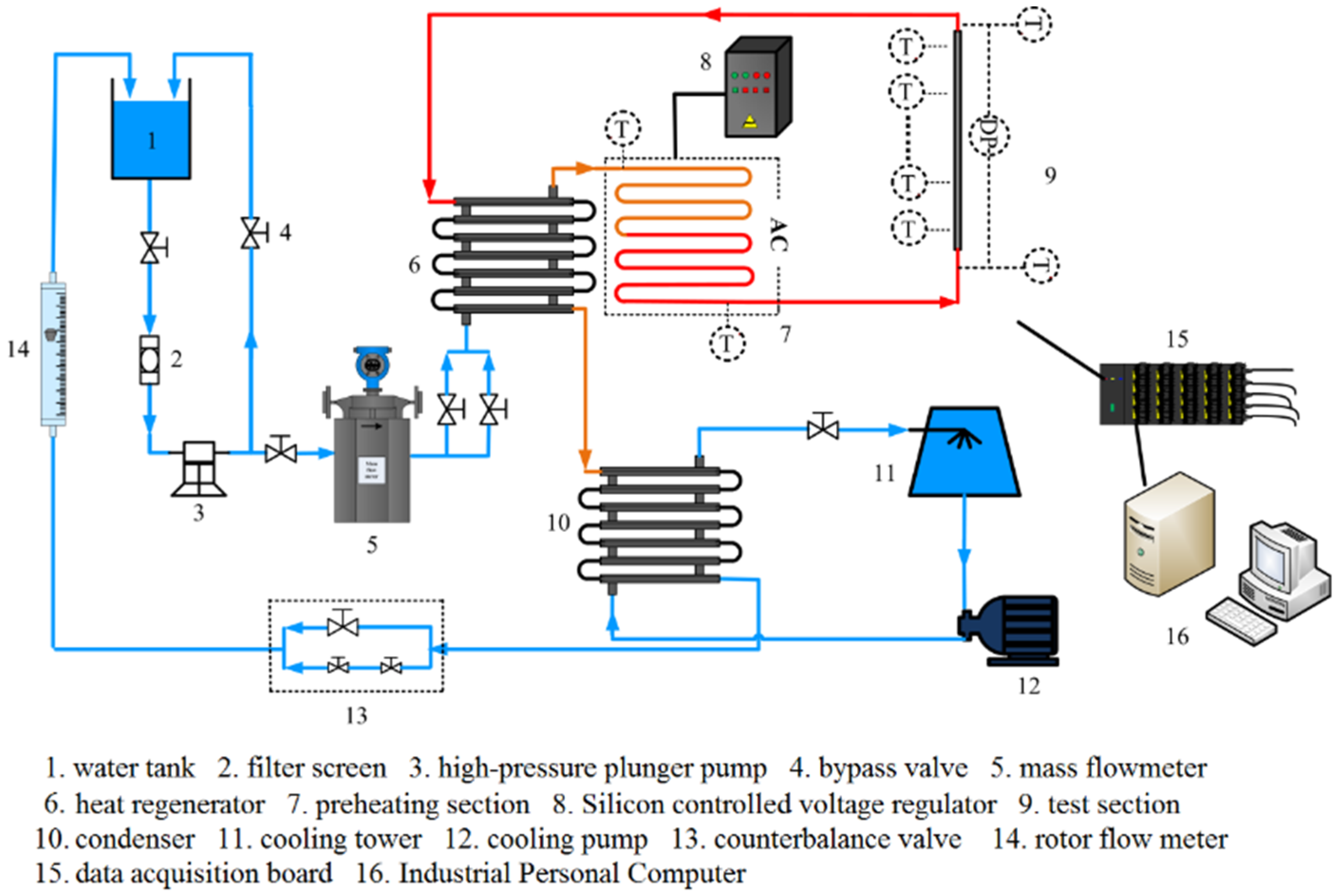 Energies 15 07941 g002