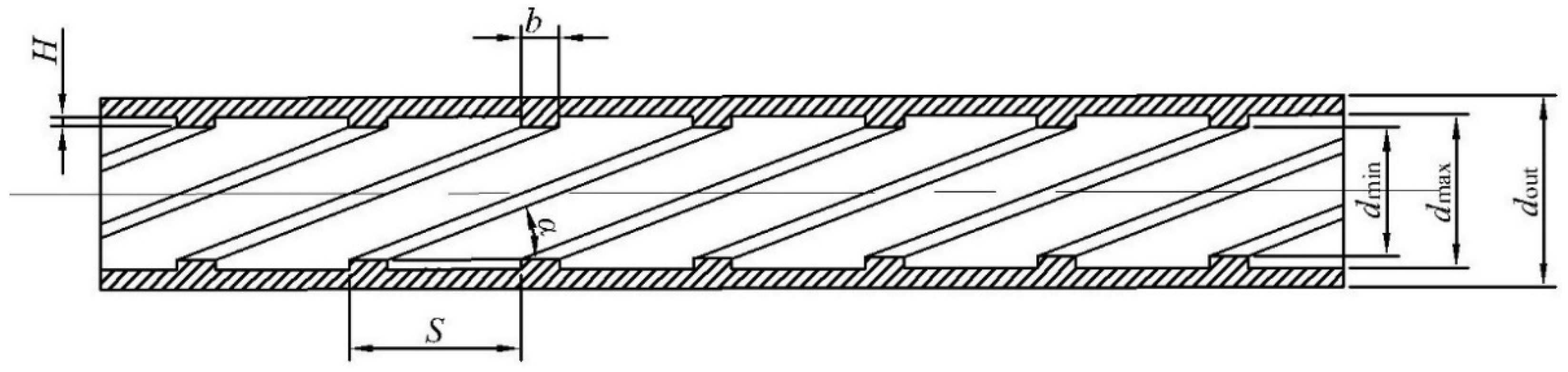 Energies 15 07941 g004