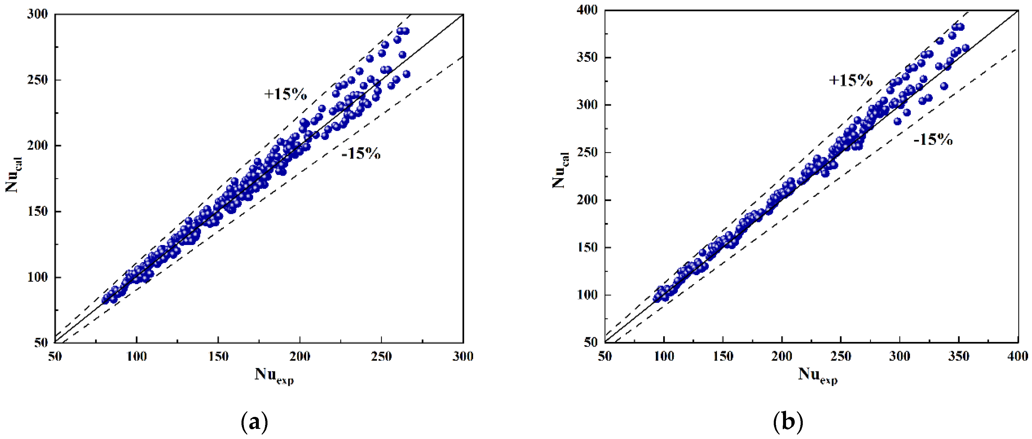 Energies 15 07941 g019