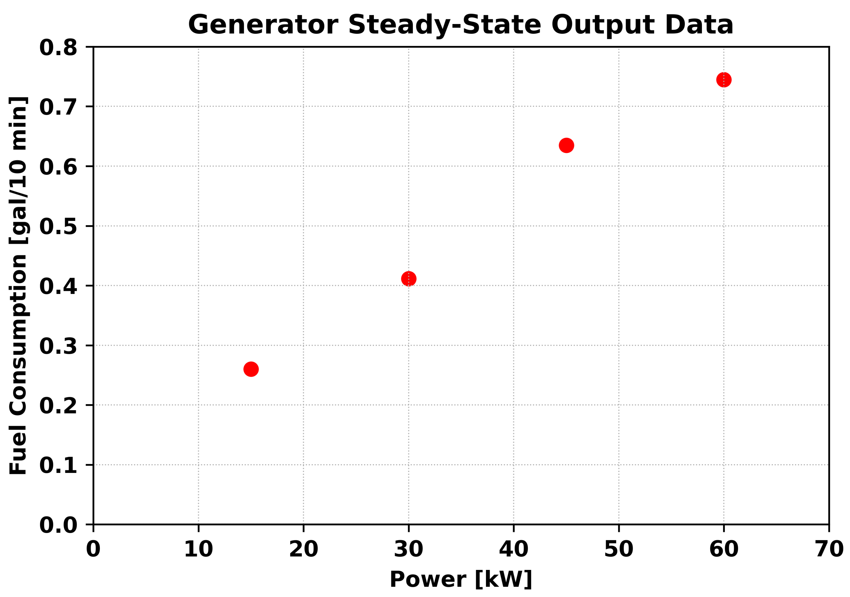 Energies 15 07943 g002 Energies 15 07943 g002