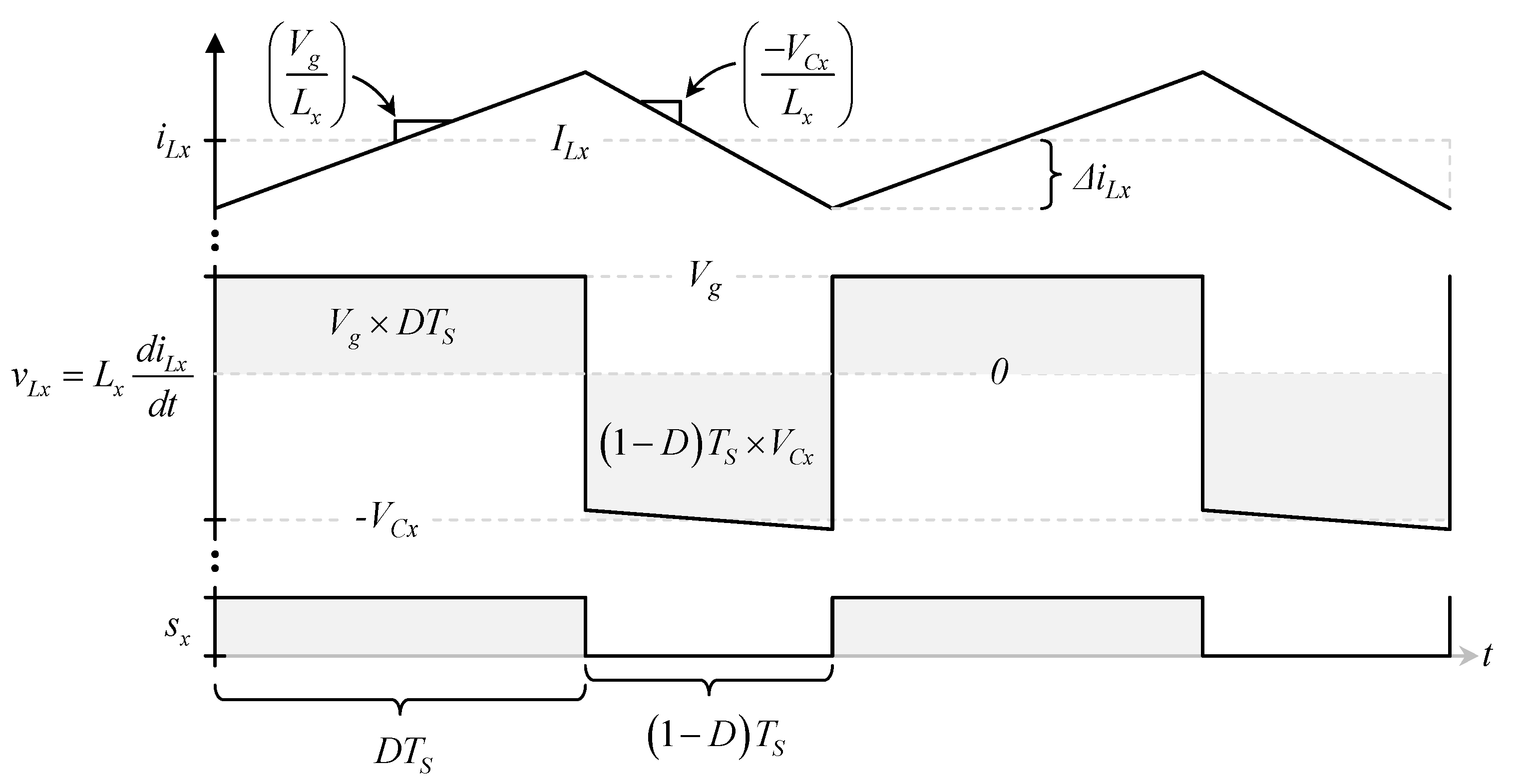 Energies 15 07944 g004