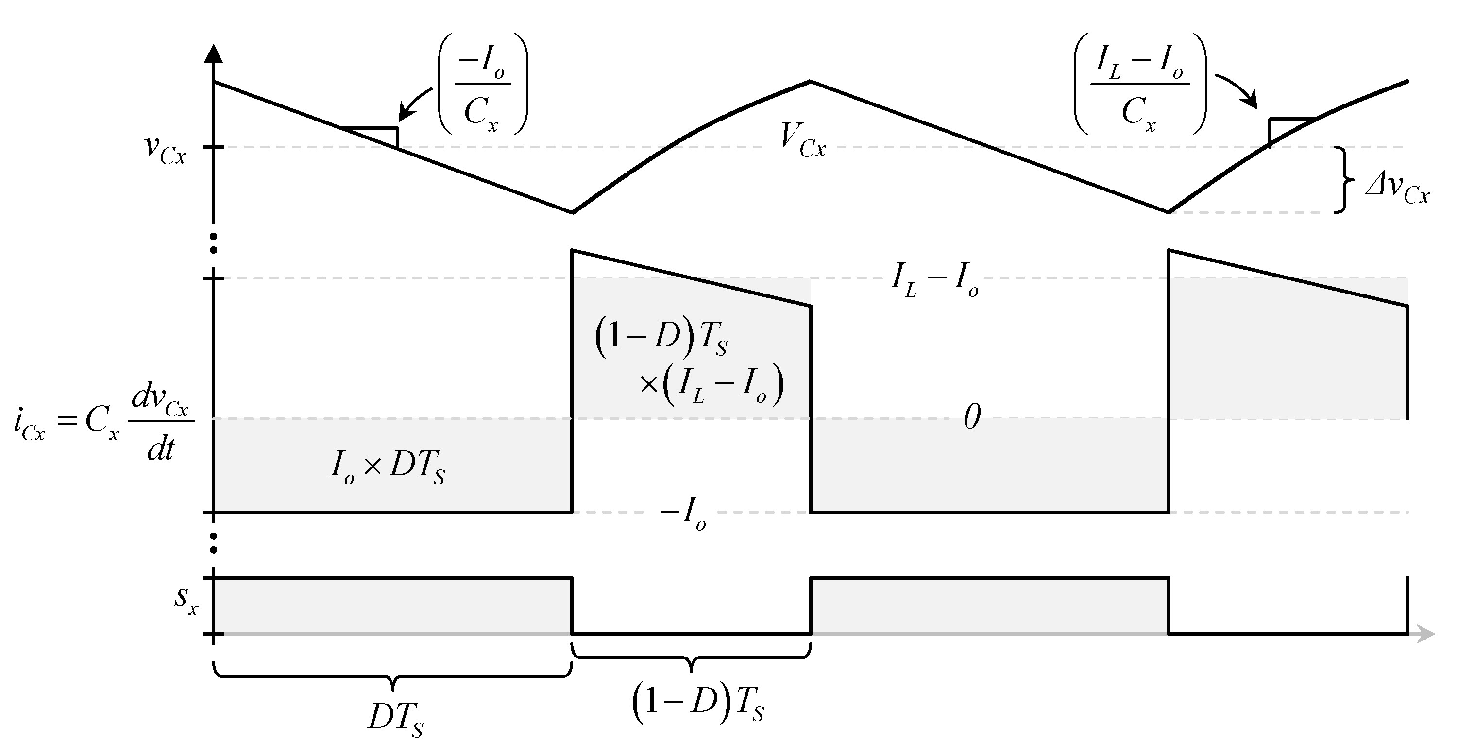 Energies 15 07944 g005