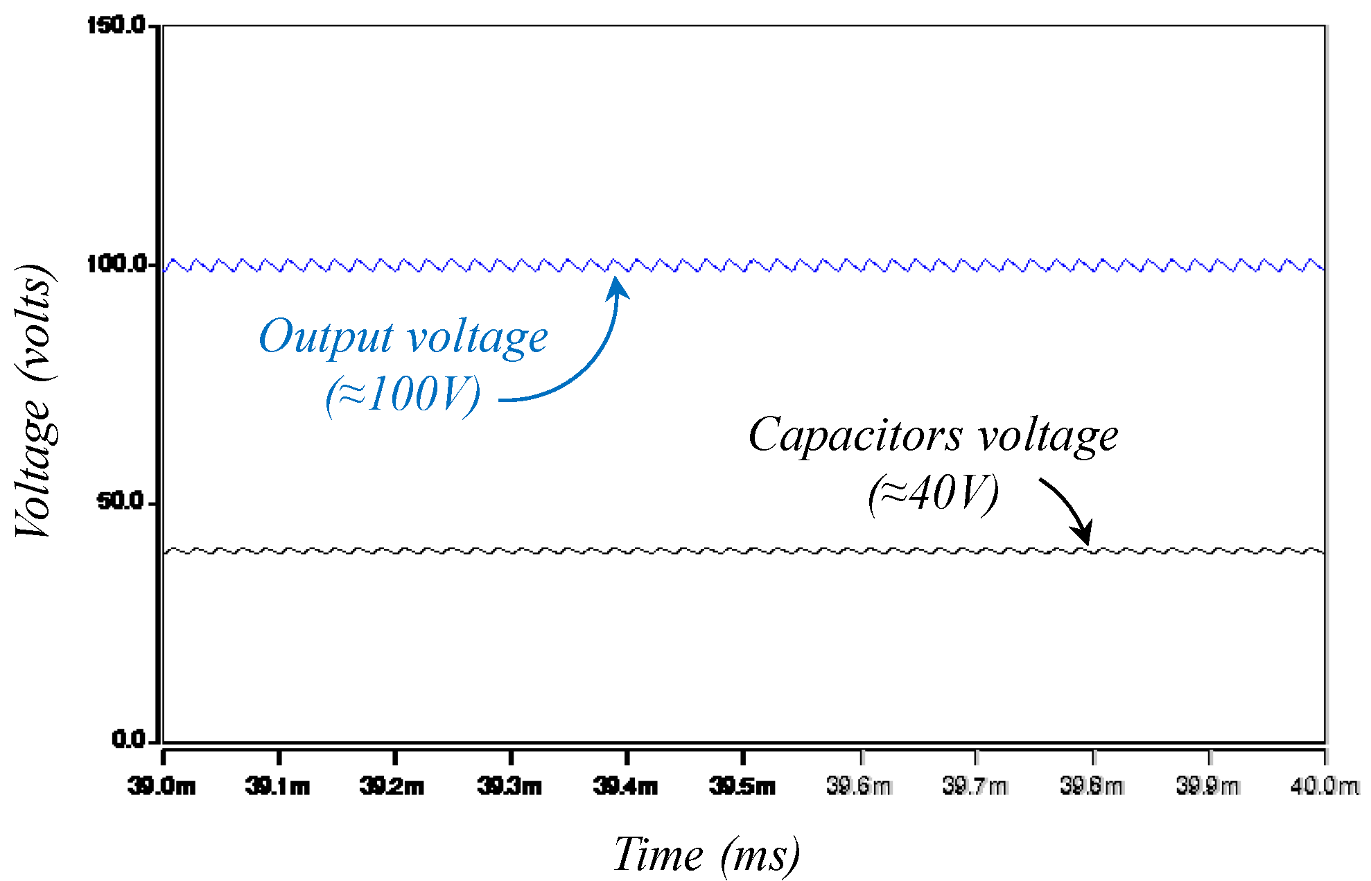 Energies 15 07944 g013