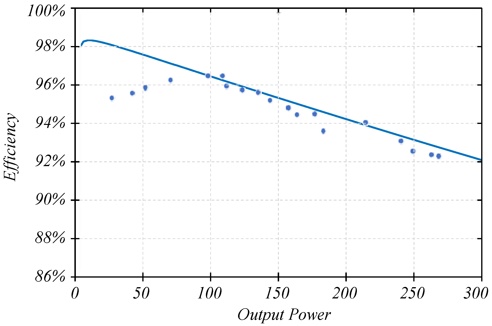 Energies 15 07944 g019